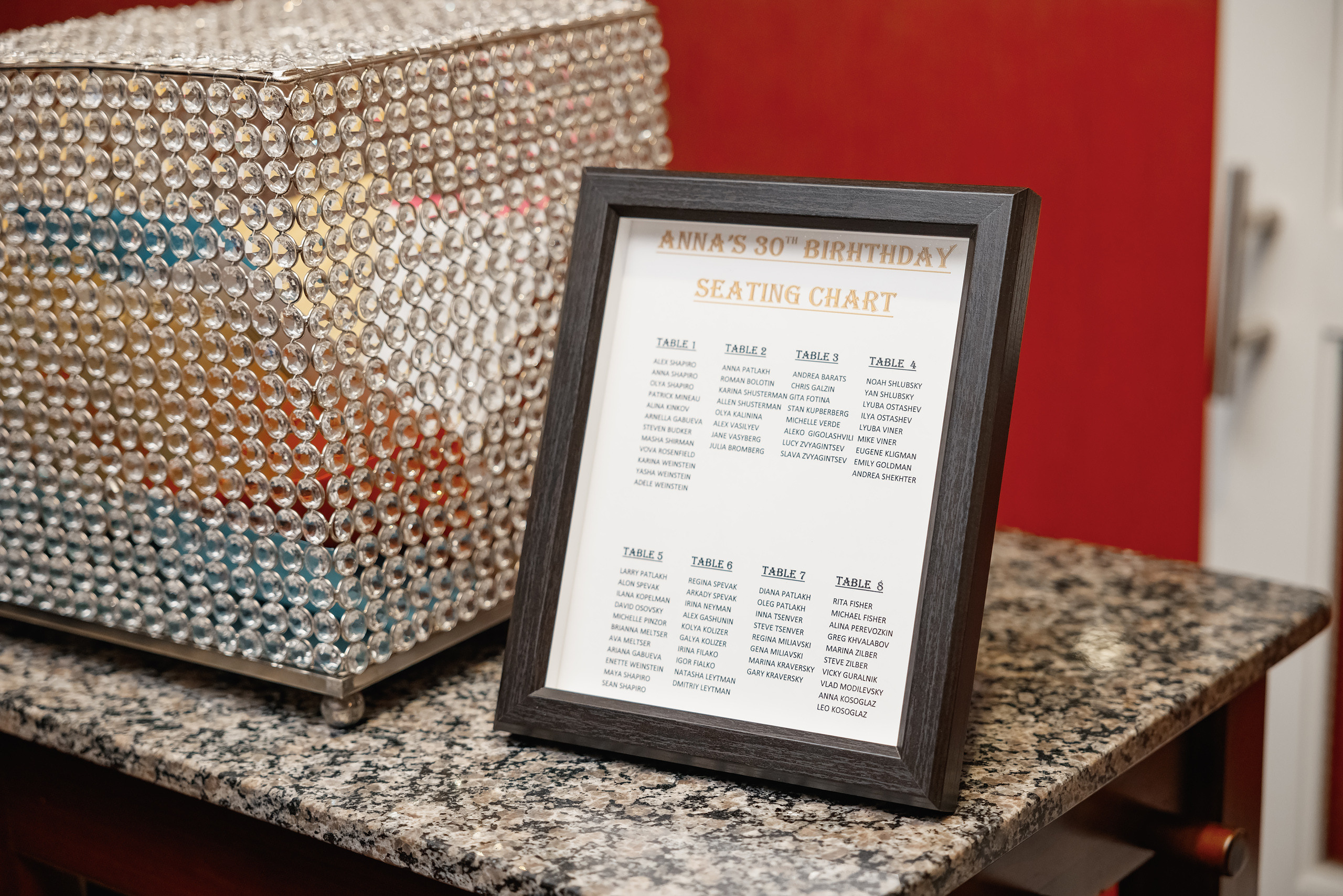 07.11.2021 Anna’s Birthday Party. Wedding family event photographer in Chicago Nick Yushevich