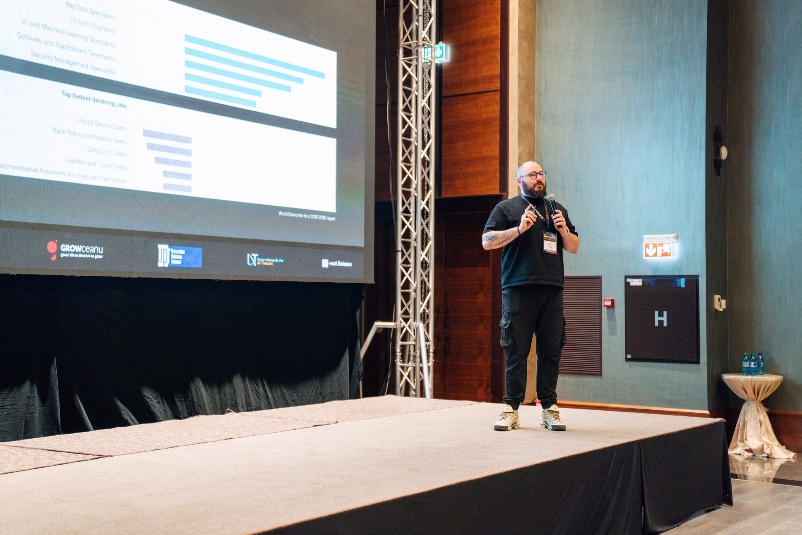 AWS Community Day 2025. Cozac Cristian Photographer
