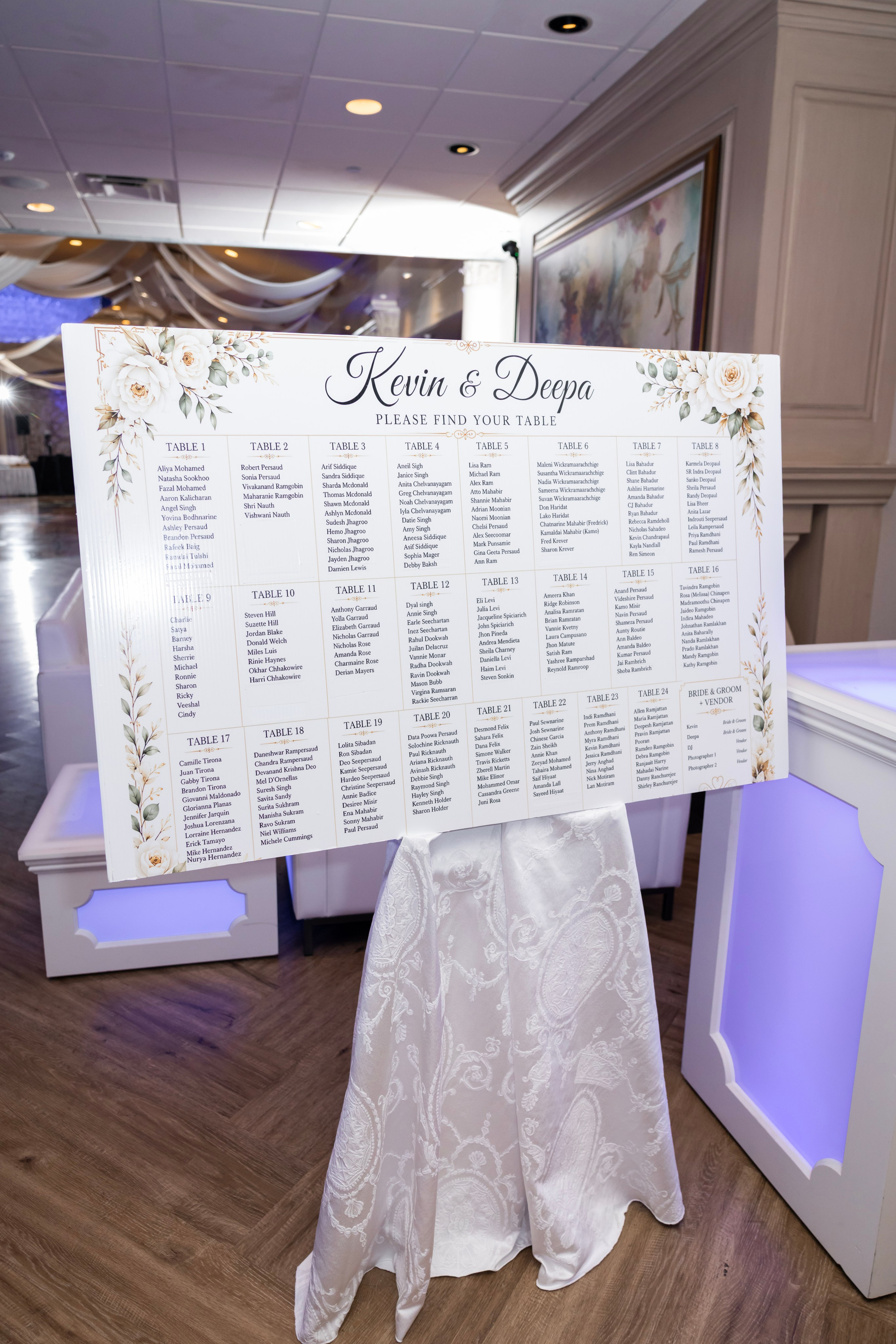 Kevin and Deeranie. Irina Ermak wedding photographer in New York
