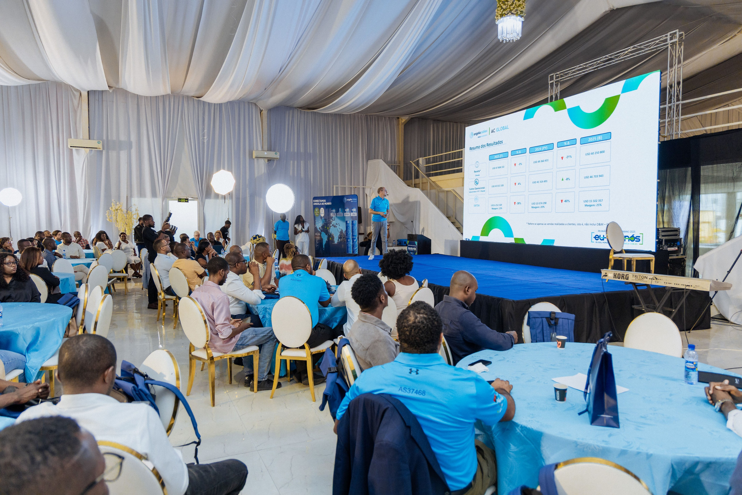 ANGOLA CALBES — Encontro de Quadros 2025