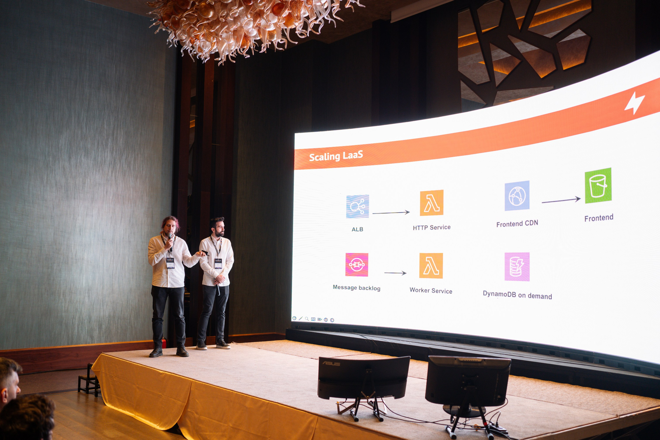 AWS Community Day Romania 2024. Cozac Cristian Photographer