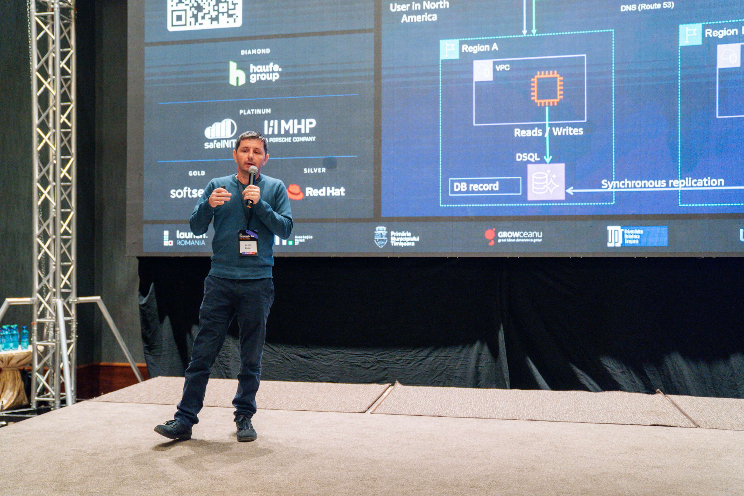 AWS Community Day 2025. Cozac Cristian Photographer