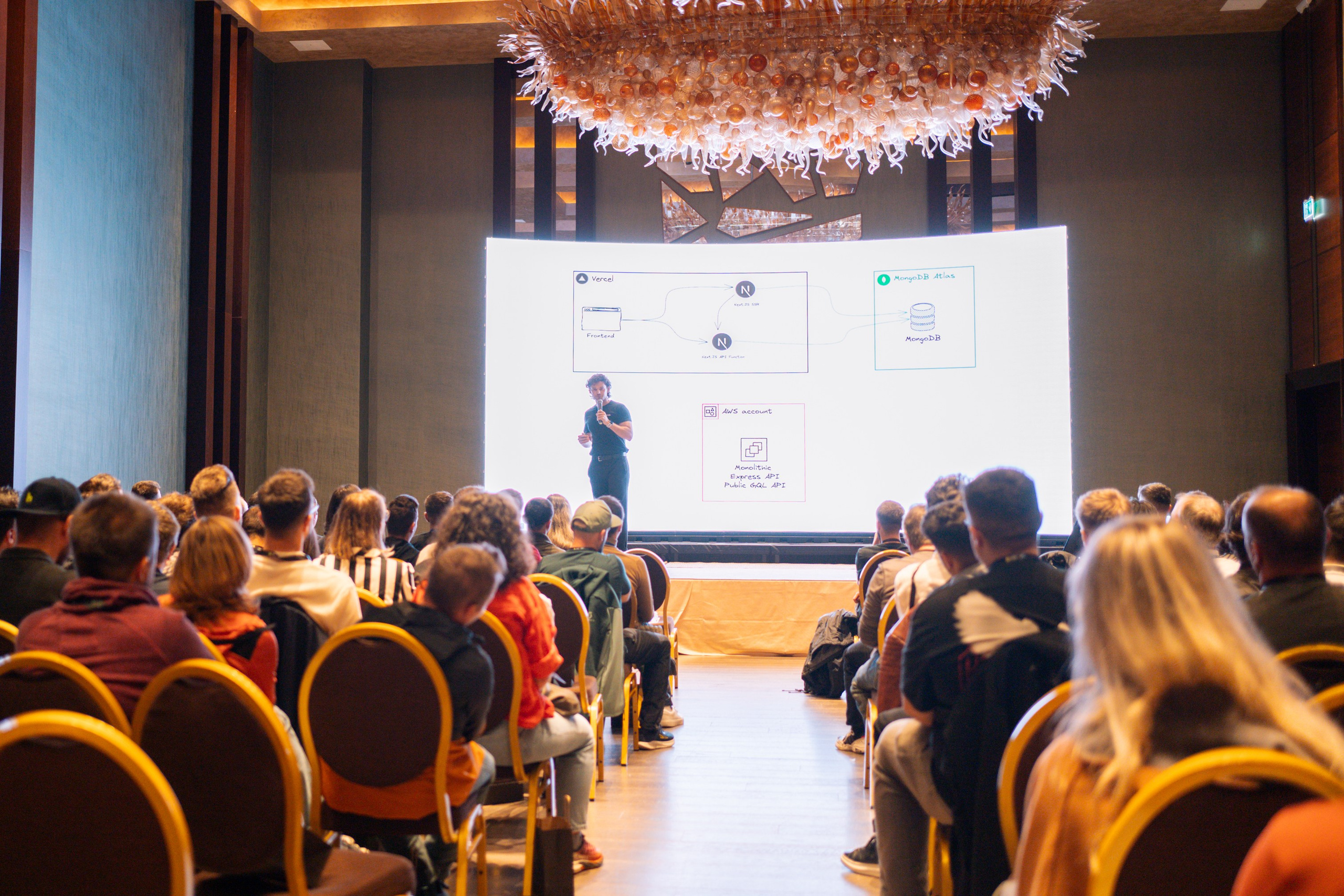 AWS Community Day Romania 2024. Cozac Cristian Photographer
