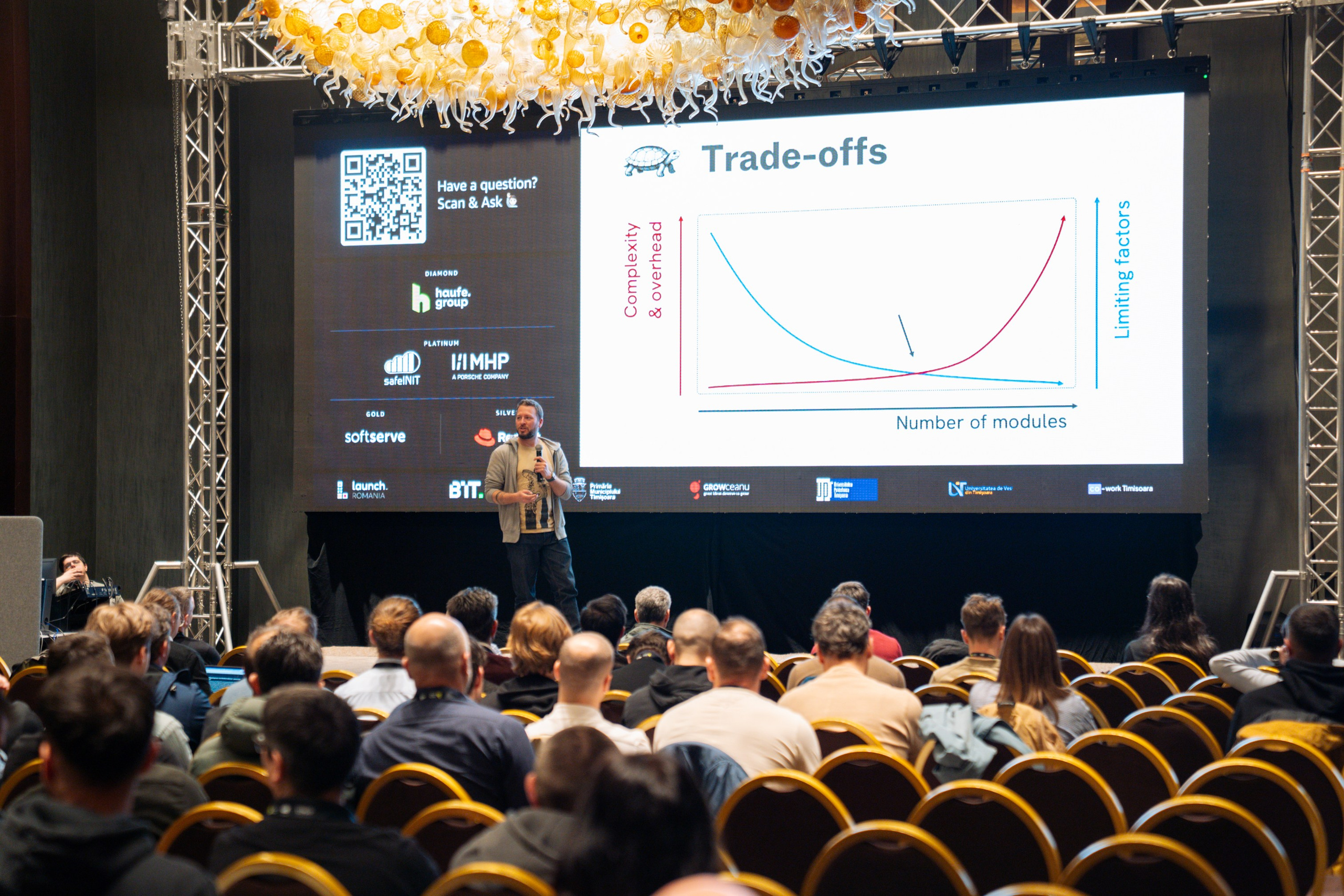AWS Community Day 2025. Cozac Cristian Photographer