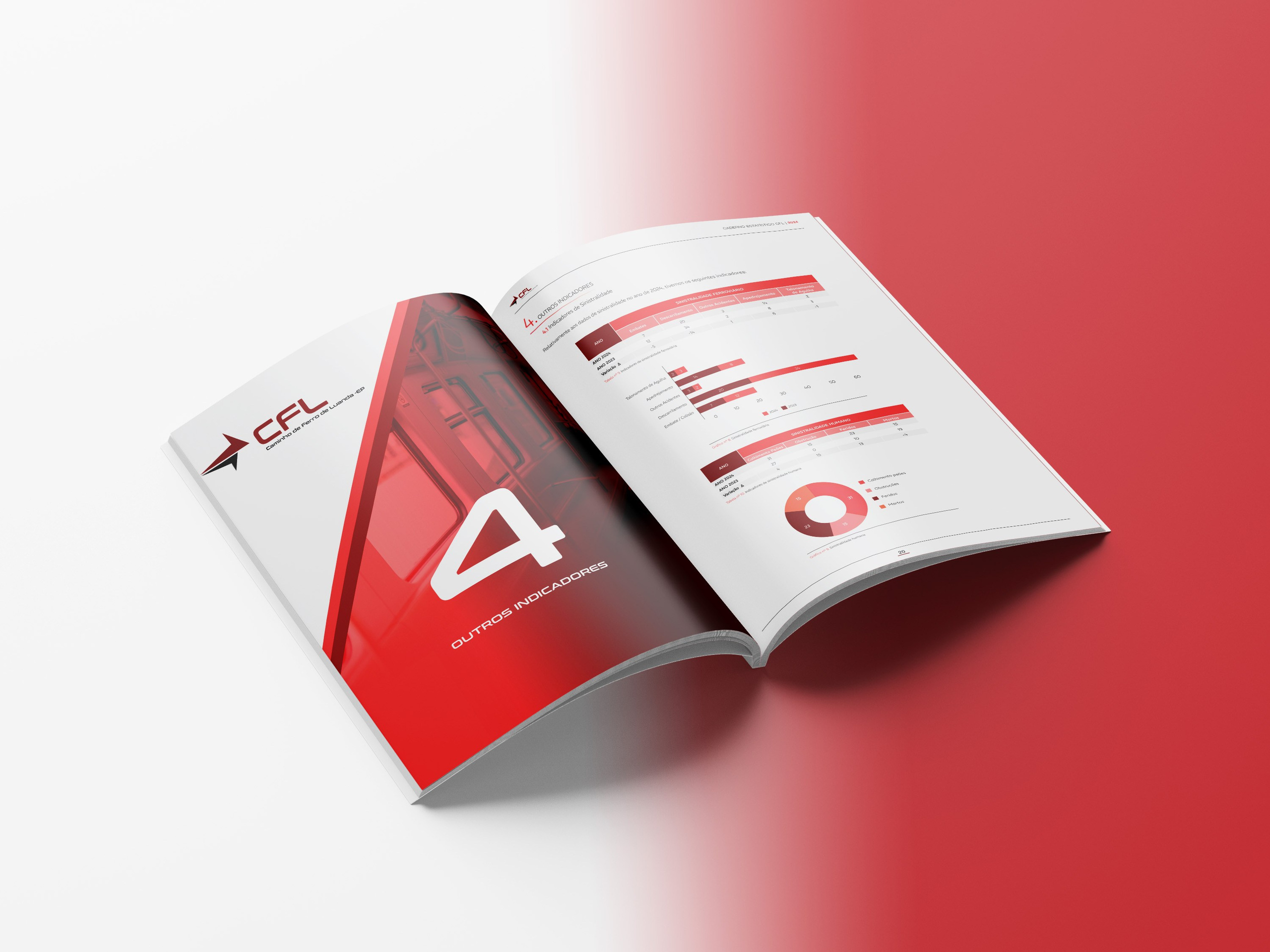 Caderno Estatístico CFL 2024