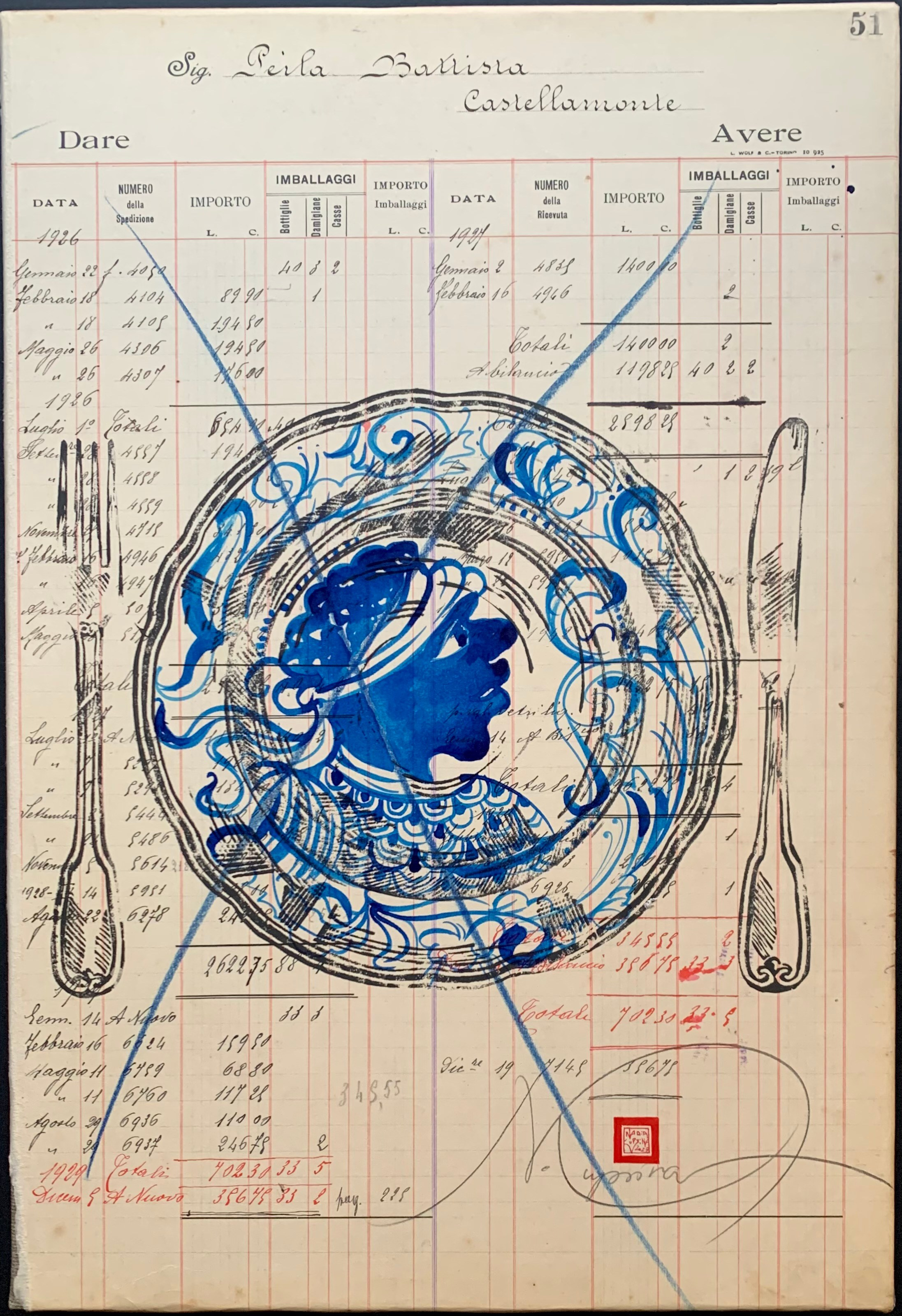 PANEM QUOTIDIANUM. Nadia Kuprina. Artist