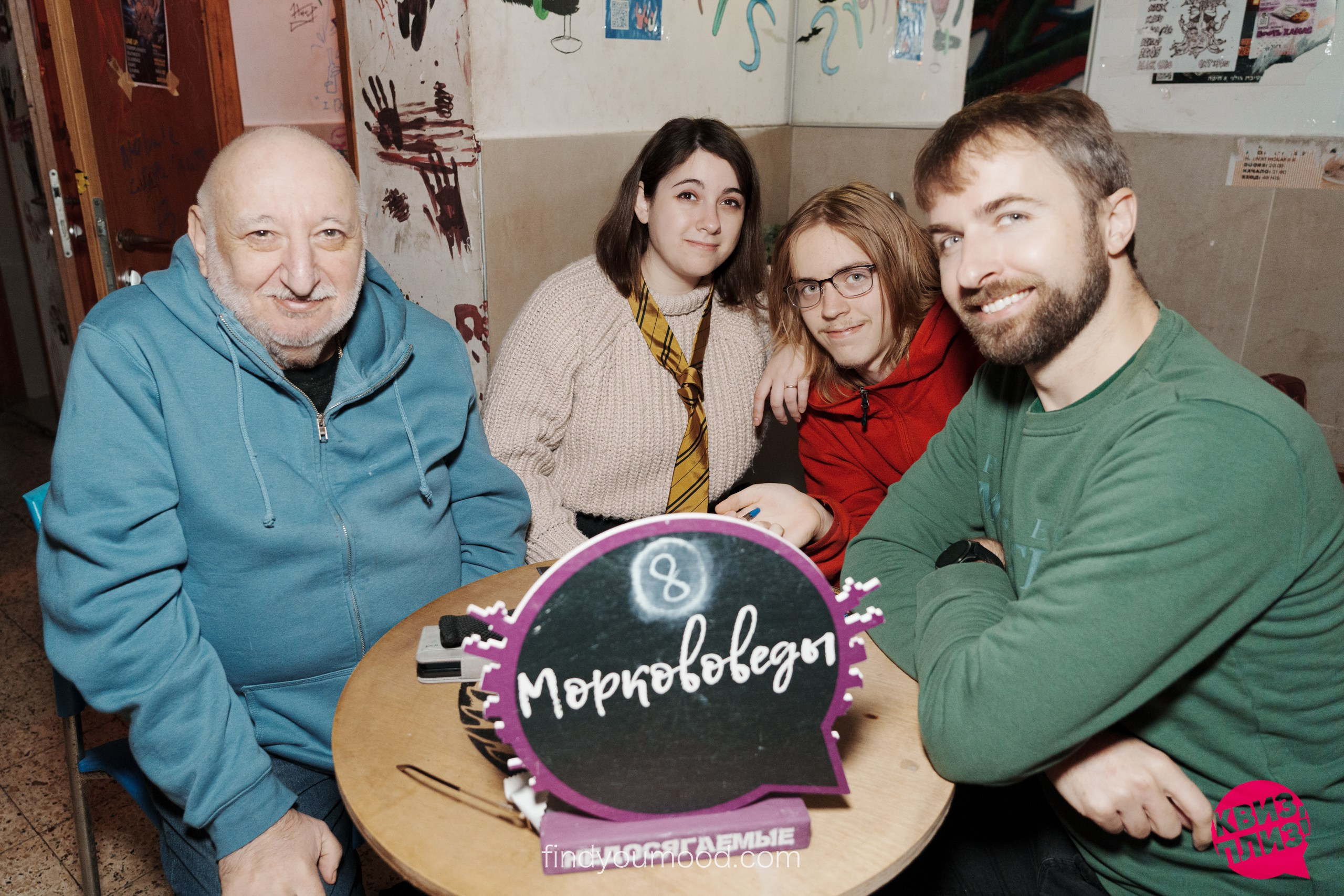 Quiz pliz. Photo and video shooting