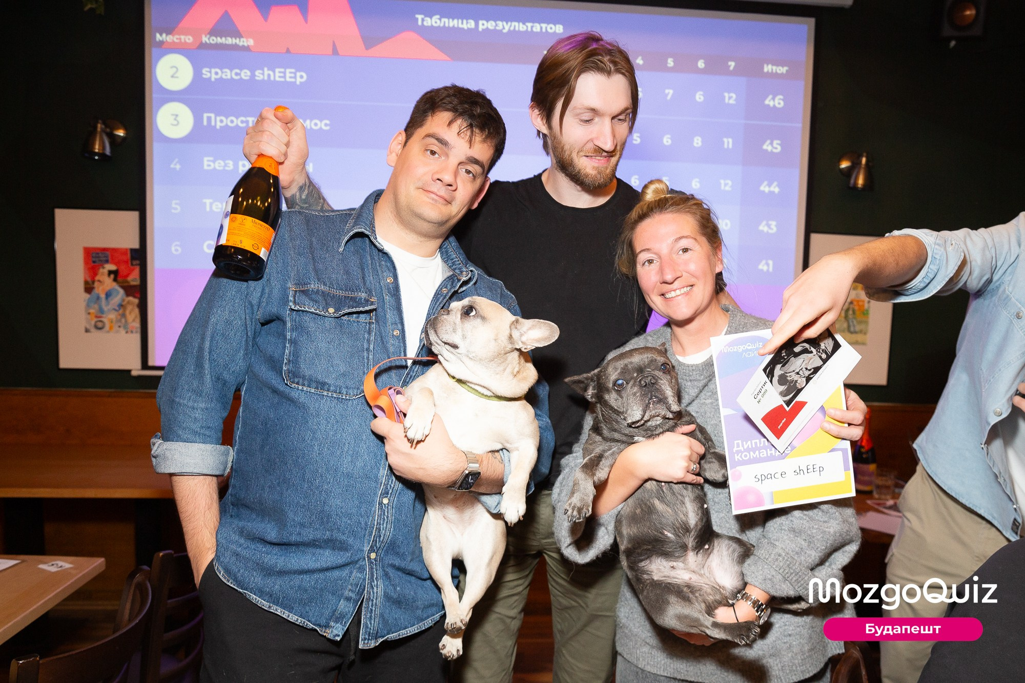 MozgoQUIZ BUDAPEST. Photographer in Budapest  — Yura Knyazev