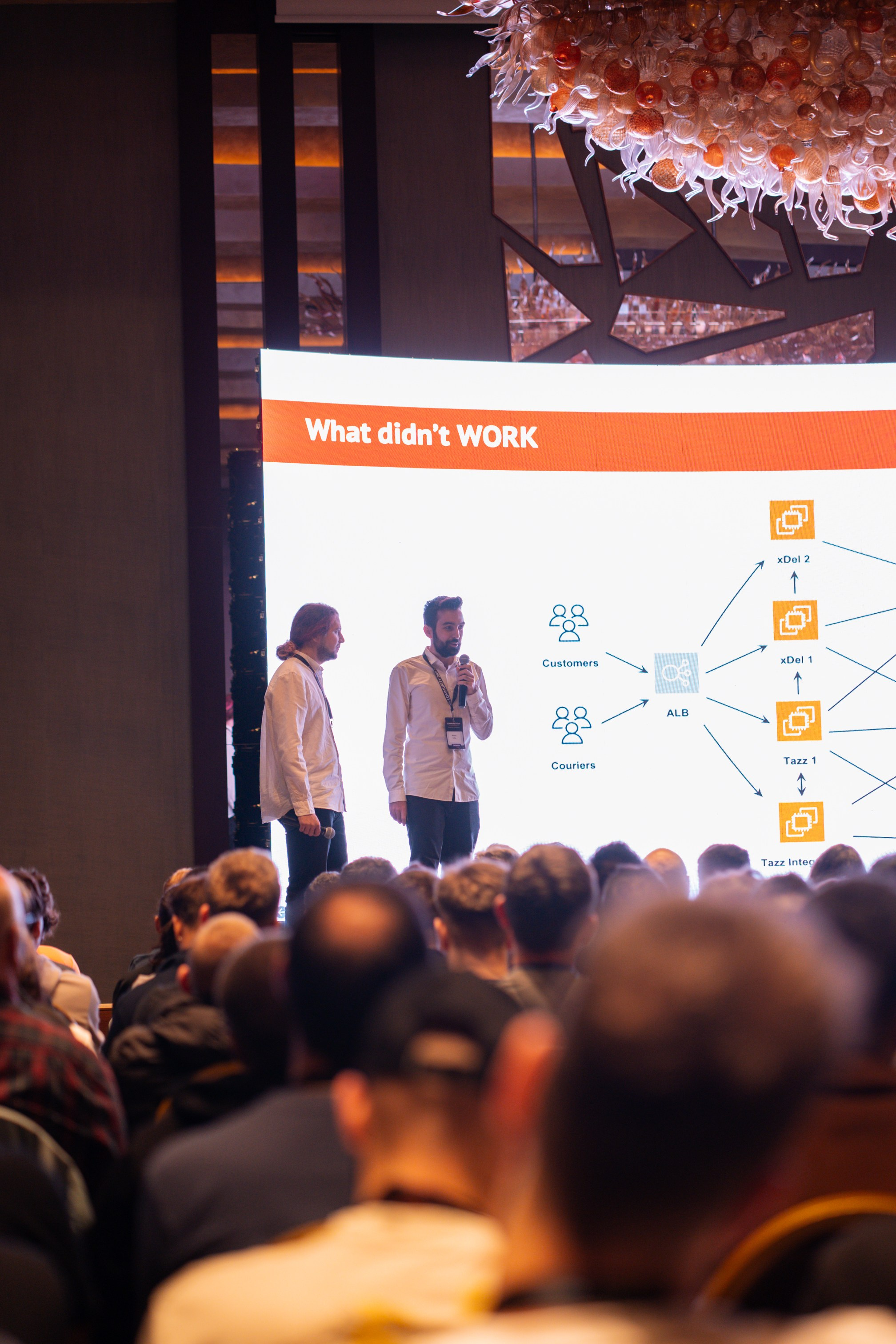 AWS Community Day Romania 2024. Cozac Cristian Photographer