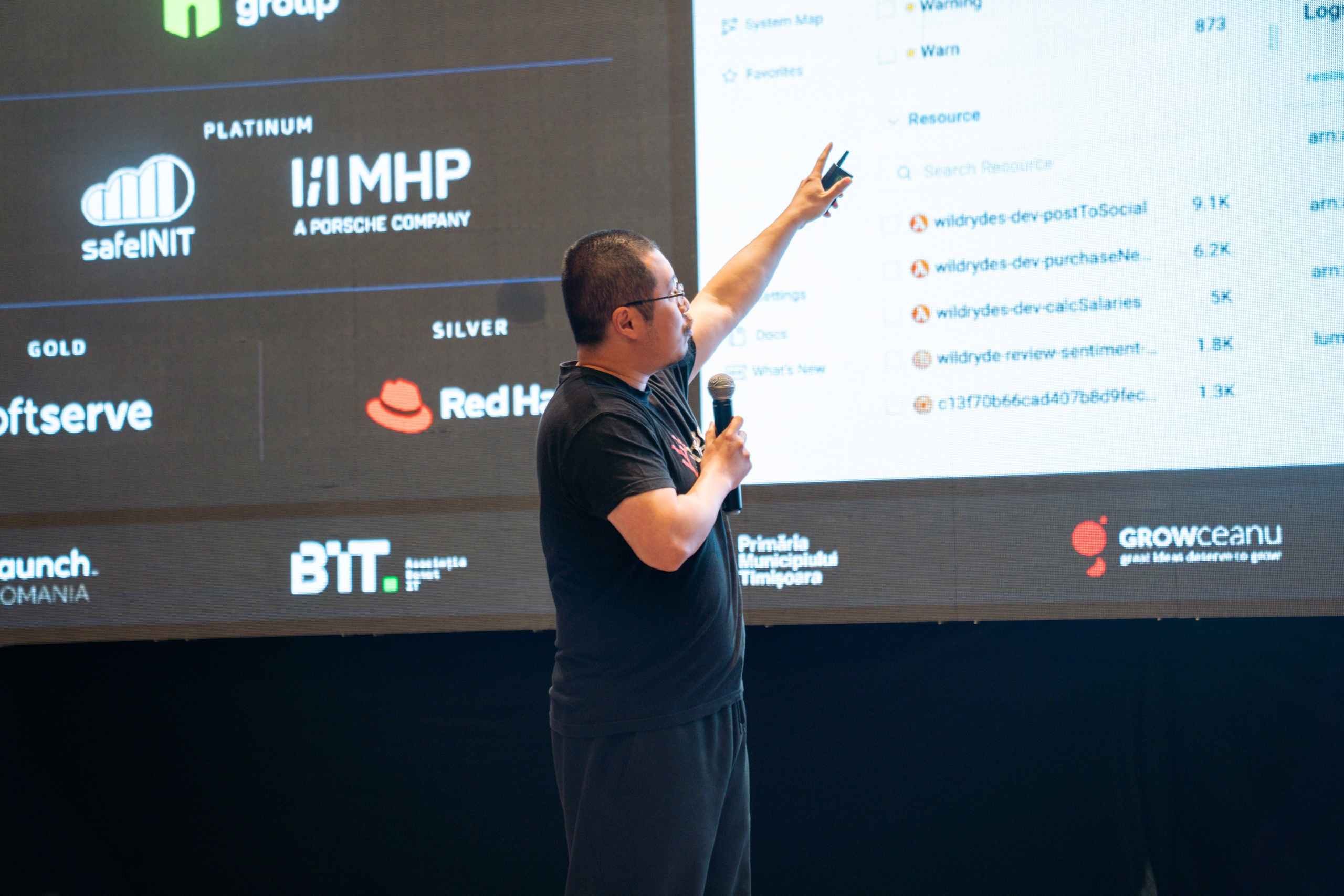AWS Community Day 2025. Cozac Cristian Photographer