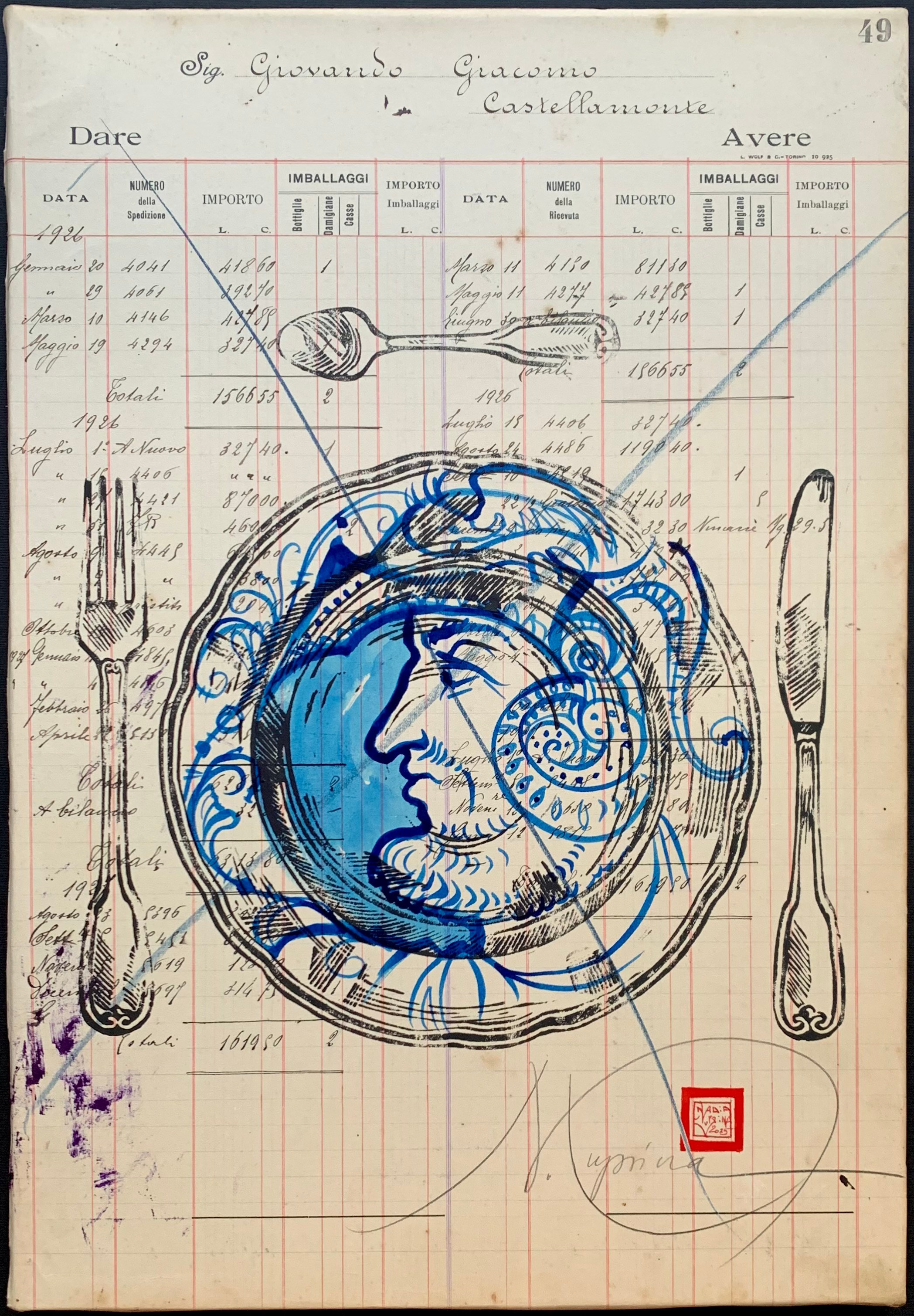 PANEM QUOTIDIANUM. Nadia Kuprina. Artist