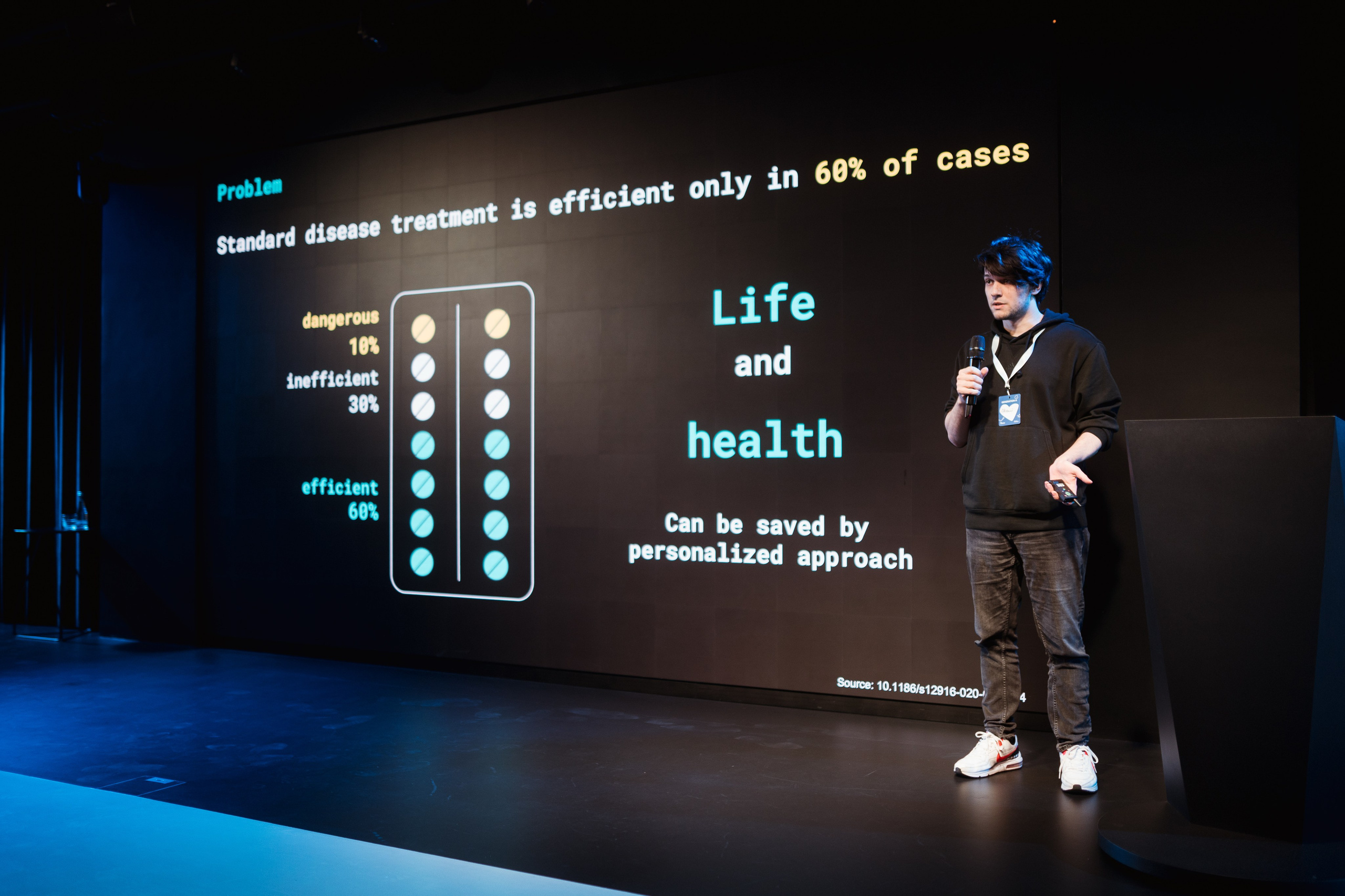 SET University GenH Demo Day. Kostiantyn Holinchenko. Reportage and portrait photographer