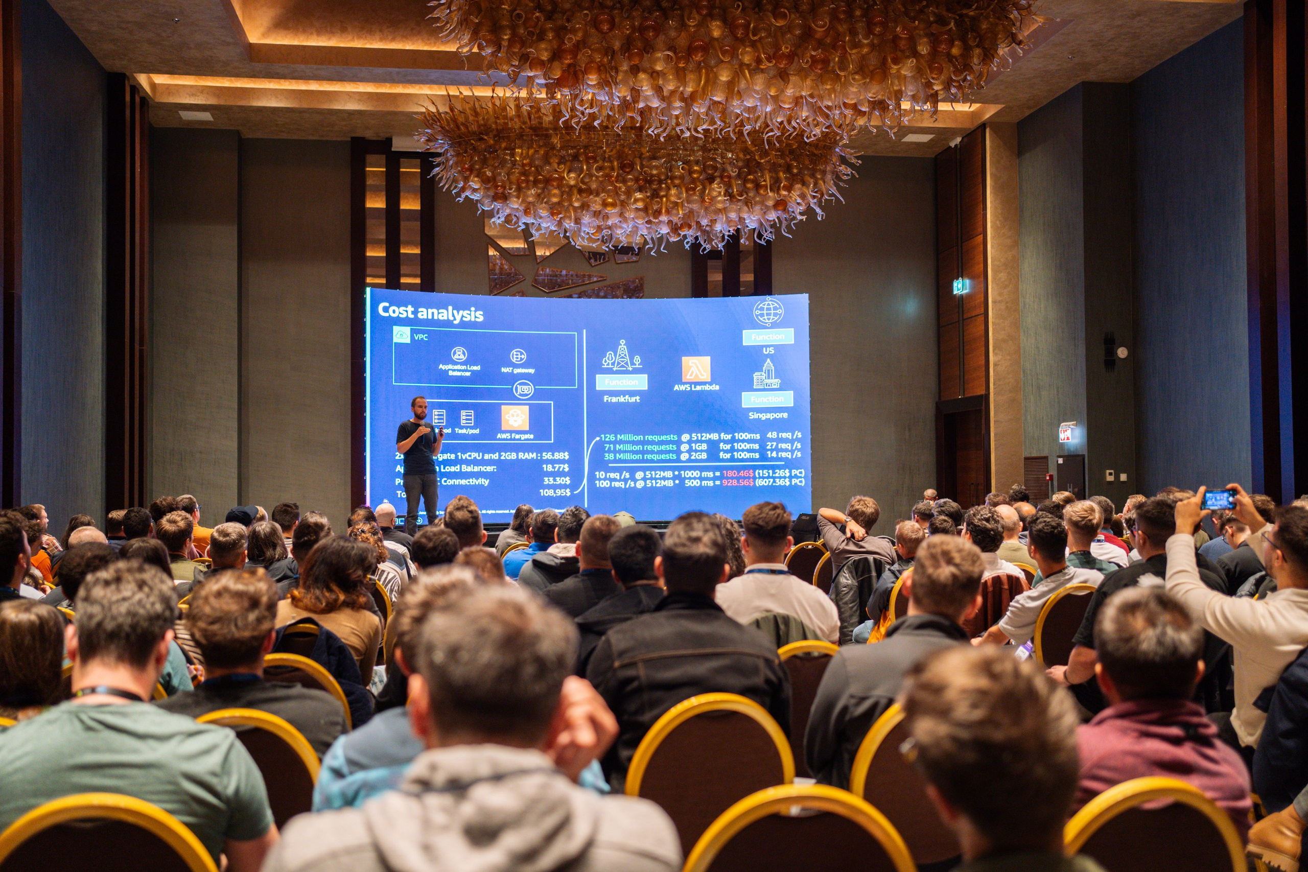 AWS Community Day Romania 2024. Cozac Cristian Photographer