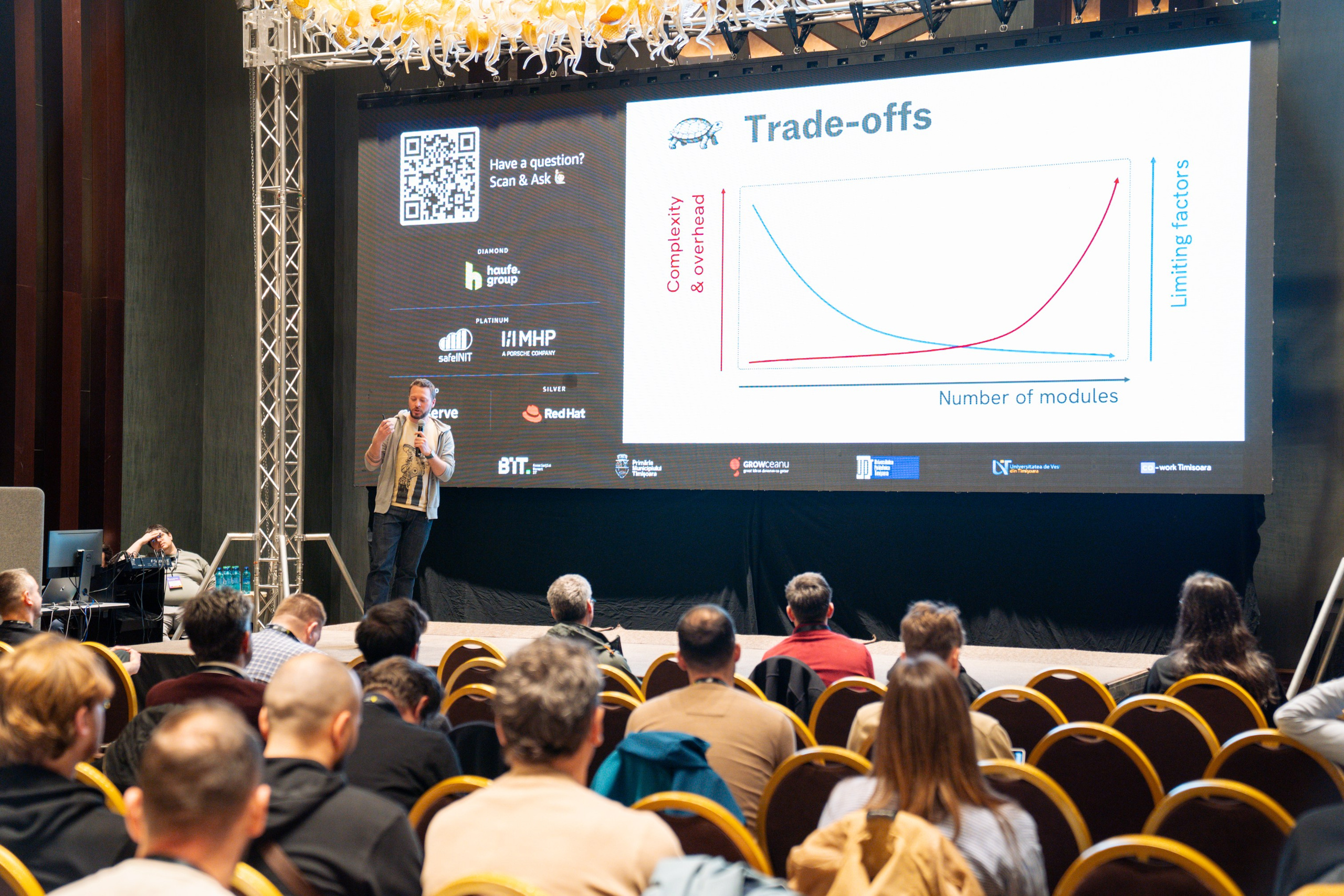 AWS Community Day 2025. Cozac Cristian Photographer