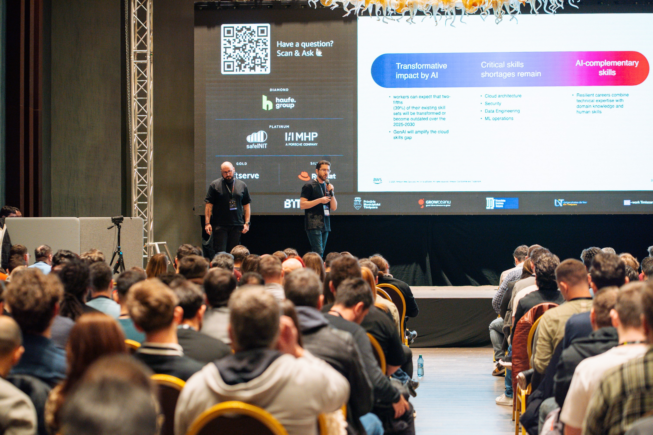 AWS Community Day 2025. Cozac Cristian Photographer