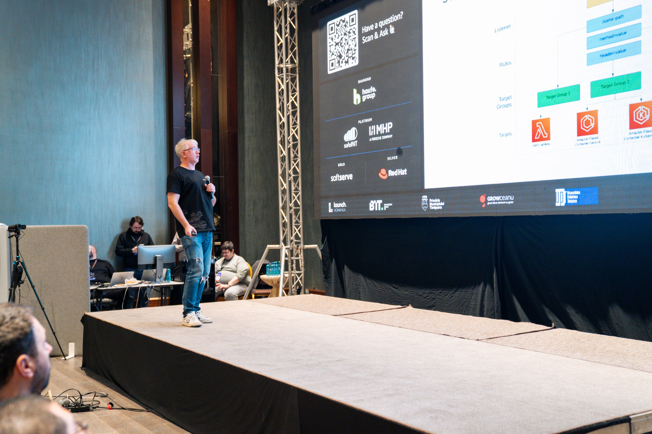 AWS Community Day 2025. Cozac Cristian Photographer