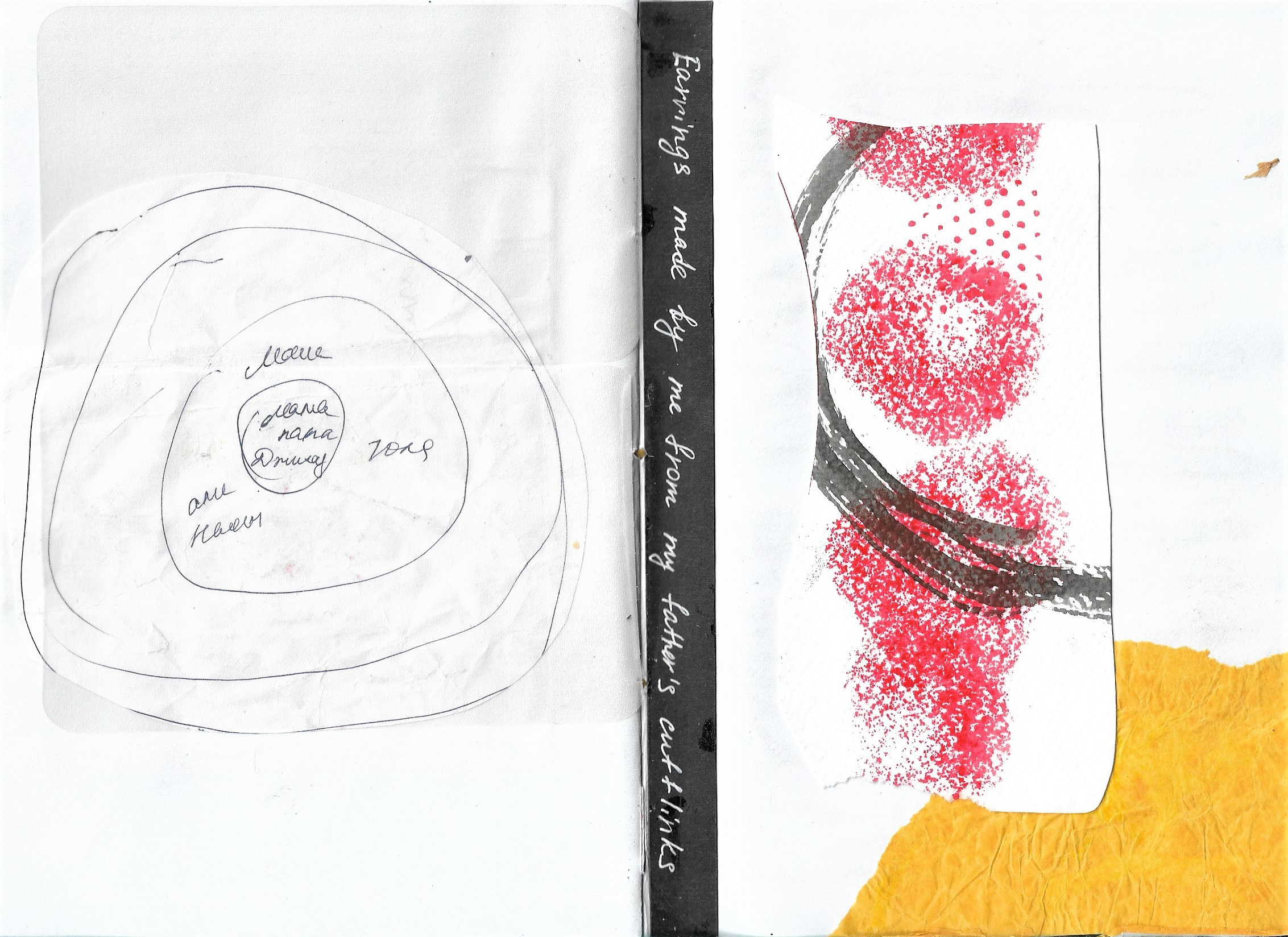 The Book of changes. Документальный фотограф, междисциплинарный художник