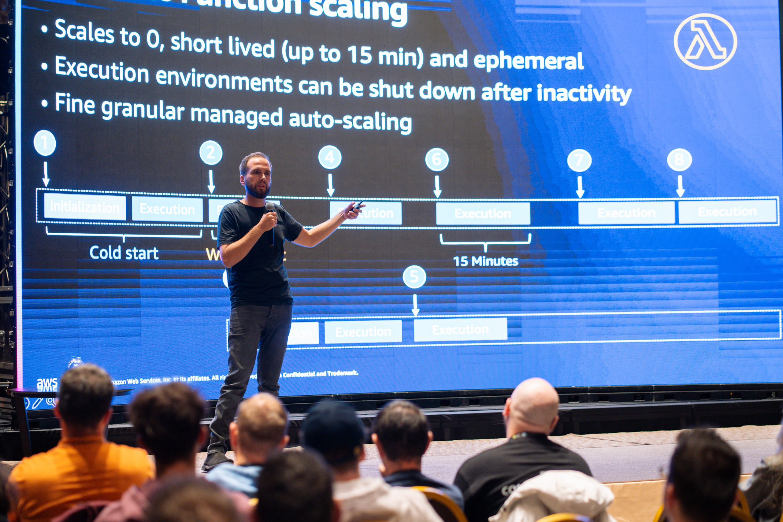 AWS Community Day Romania 2024. Cozac Cristian Photographer