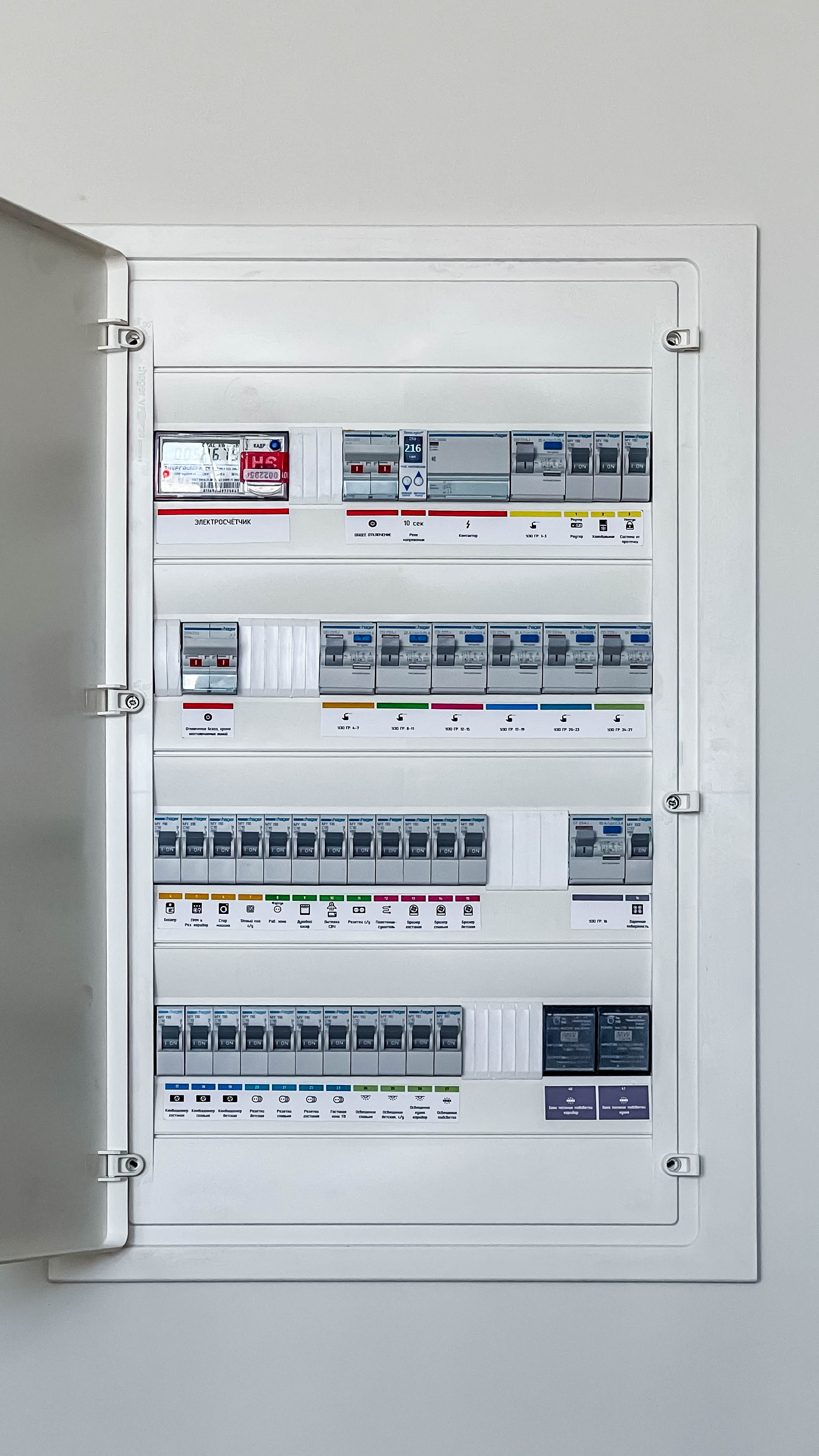 Flat. Fotograf Dmitrii Donets