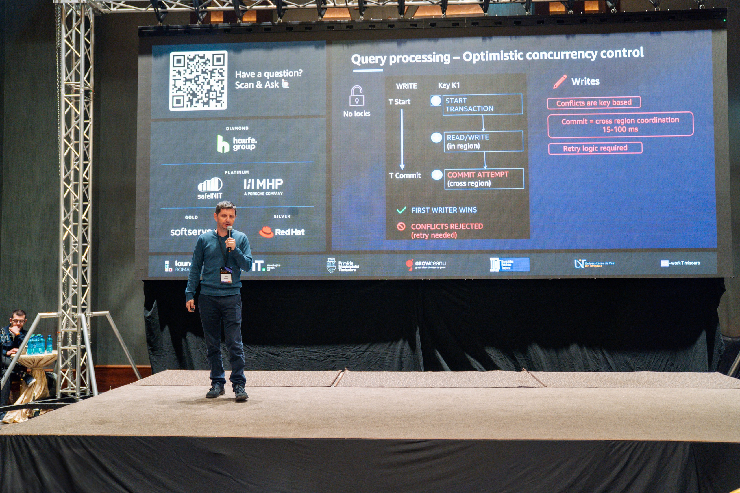 AWS Community Day 2025. Cozac Cristian Photographer
