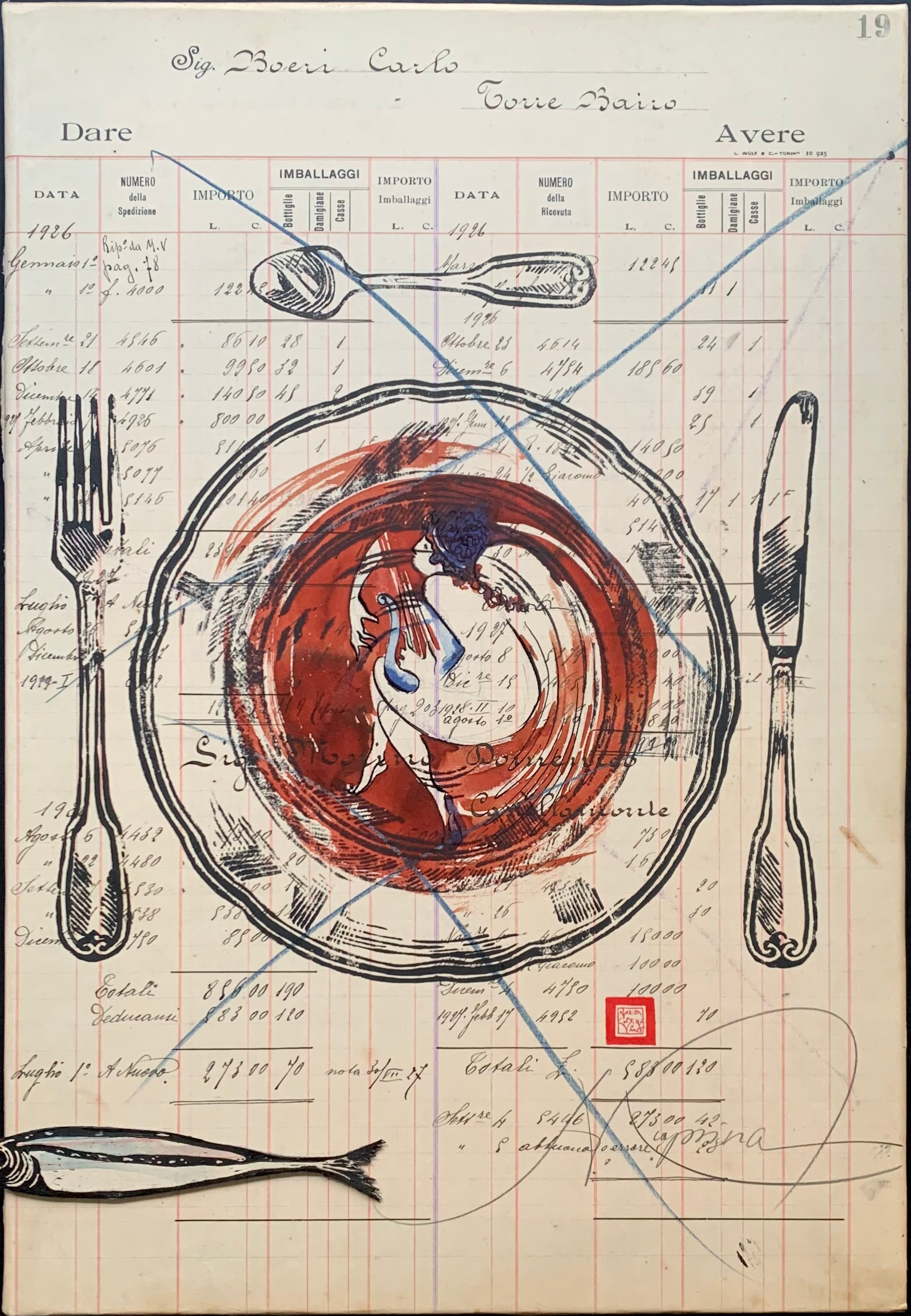 PANEM QUOTIDIANUM. Nadia Kuprina. Artist