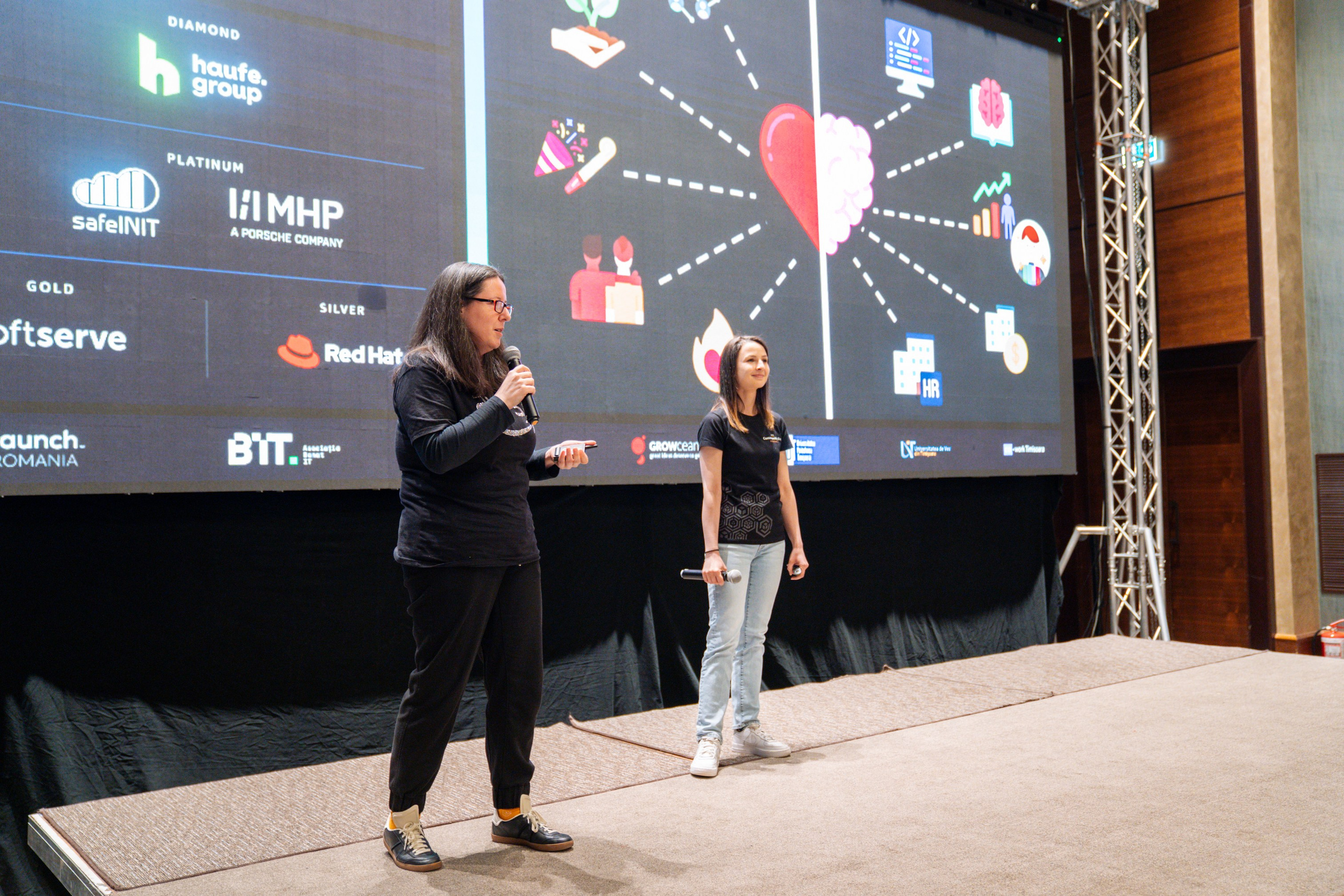 AWS Community Day 2025. Cozac Cristian Photographer