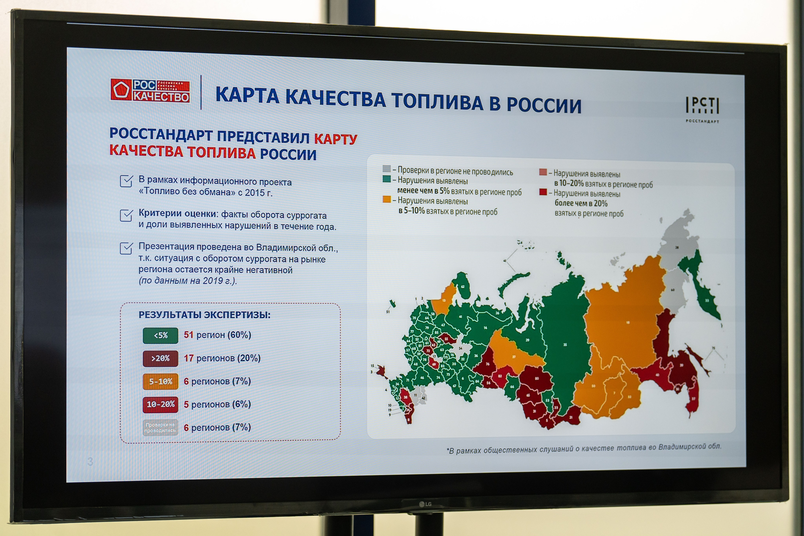 Международная промышленная выставка «ИННОПРОМ. Центральная Азия 2024». Георгий Намазов | Фотограф в Ташкенте