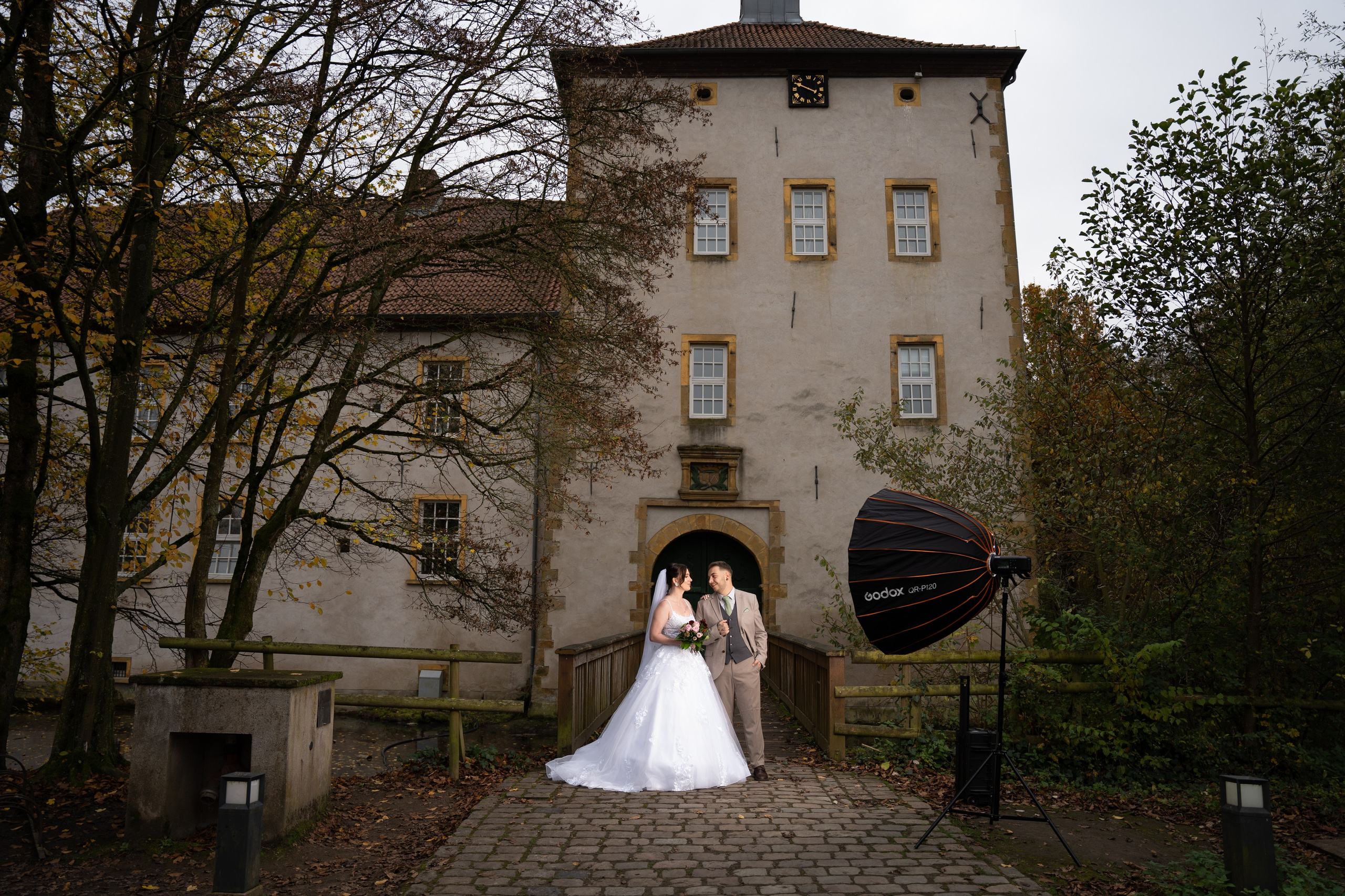 Professionelle Fotobearbeitung