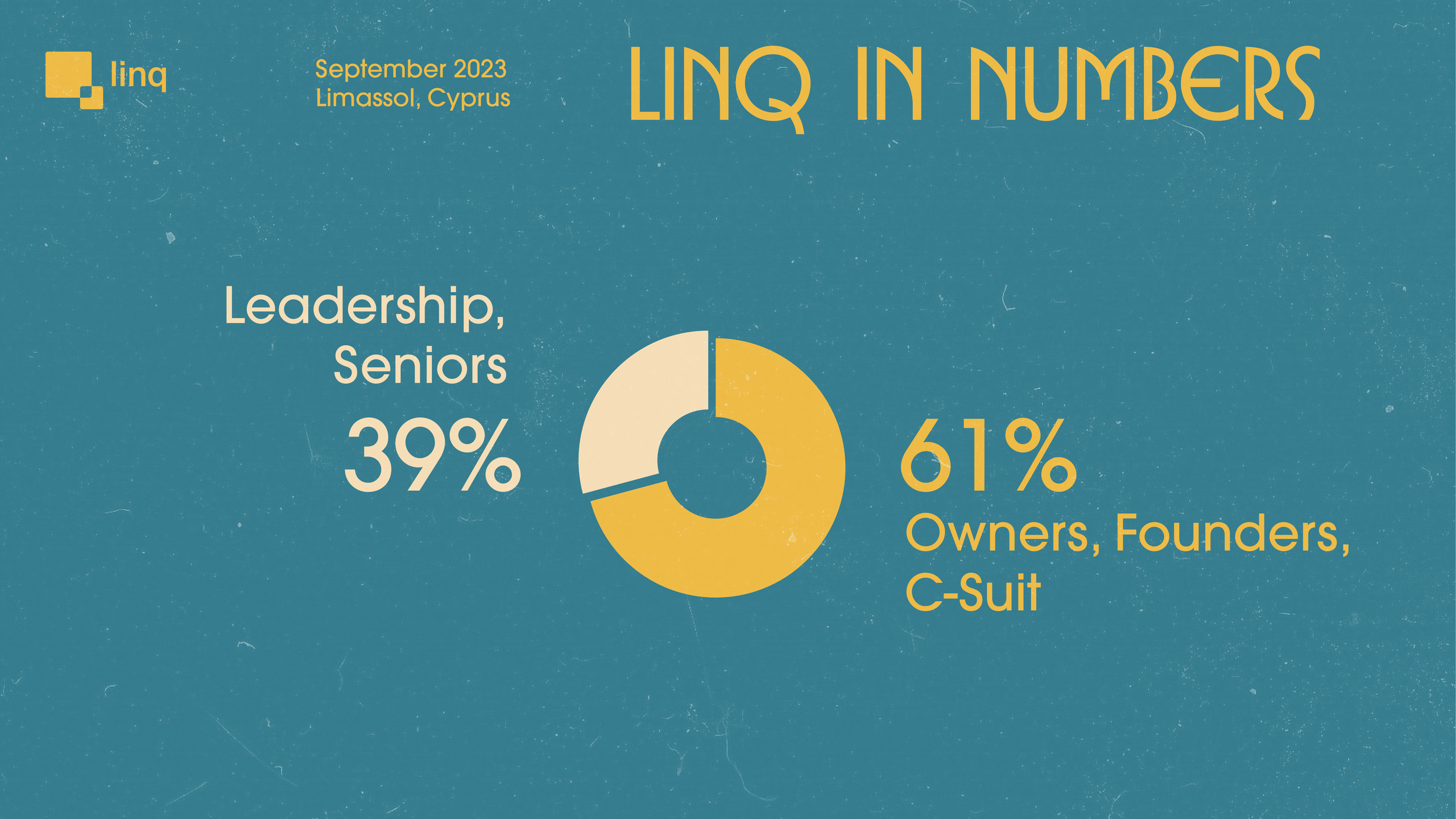 [Branding, Art Direction, Presentation Design] — IT Conference — linq. Tim Katerinko — Visual Storytelling for Brands, Culture & Events