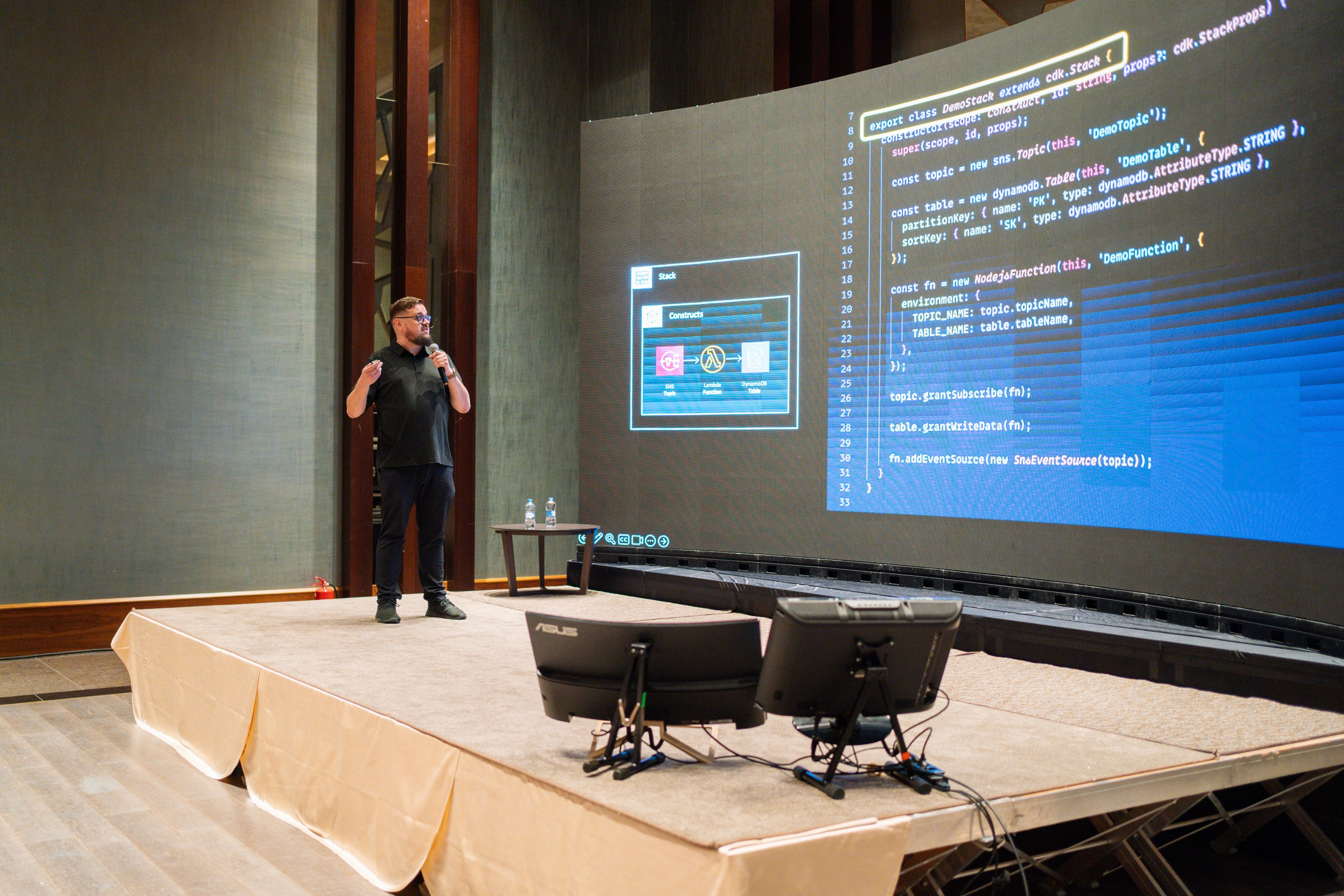 AWS Community Day Romania 2024. Cozac Cristian Photographer