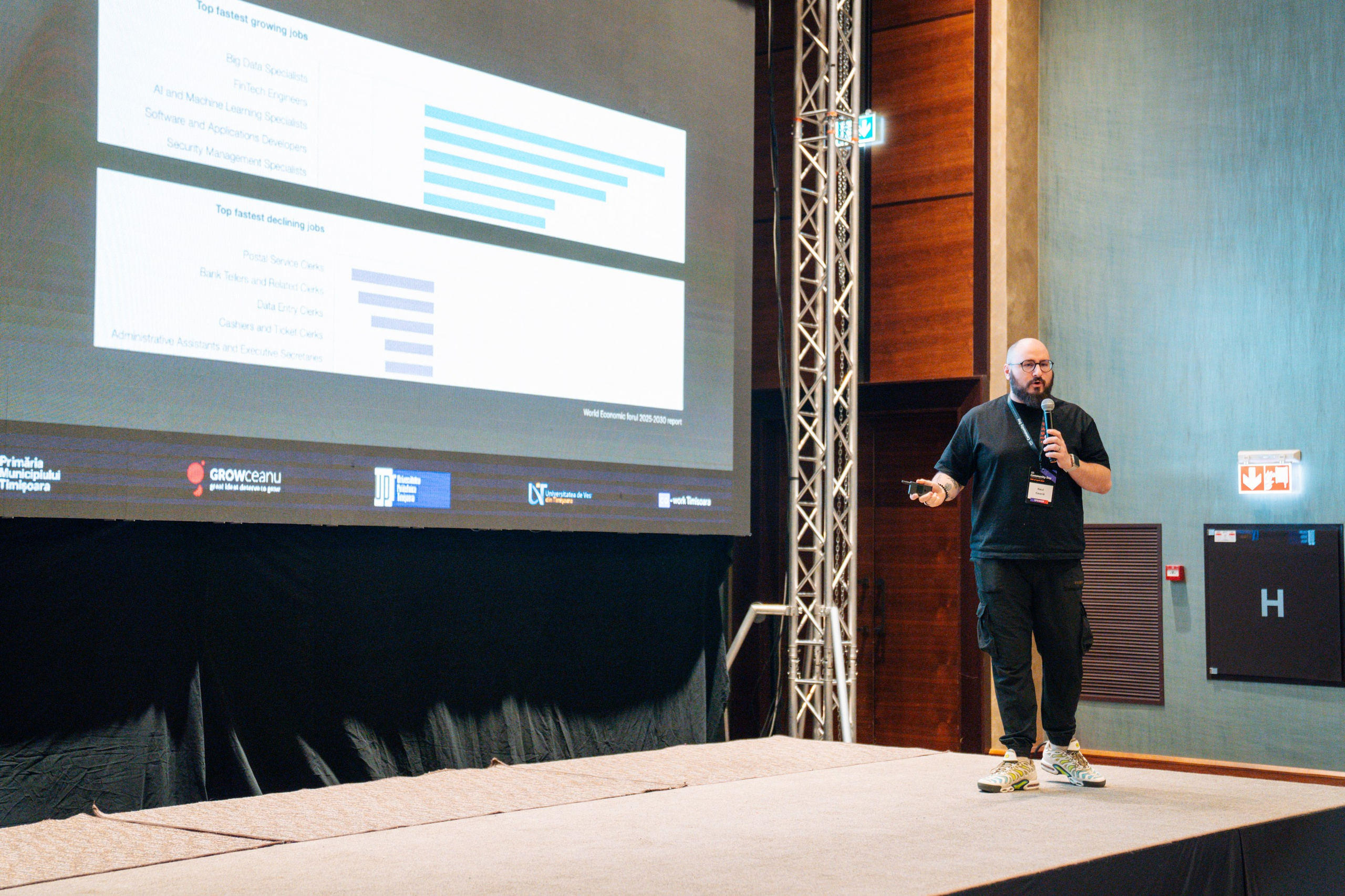 AWS Community Day 2025. Cozac Cristian Photographer