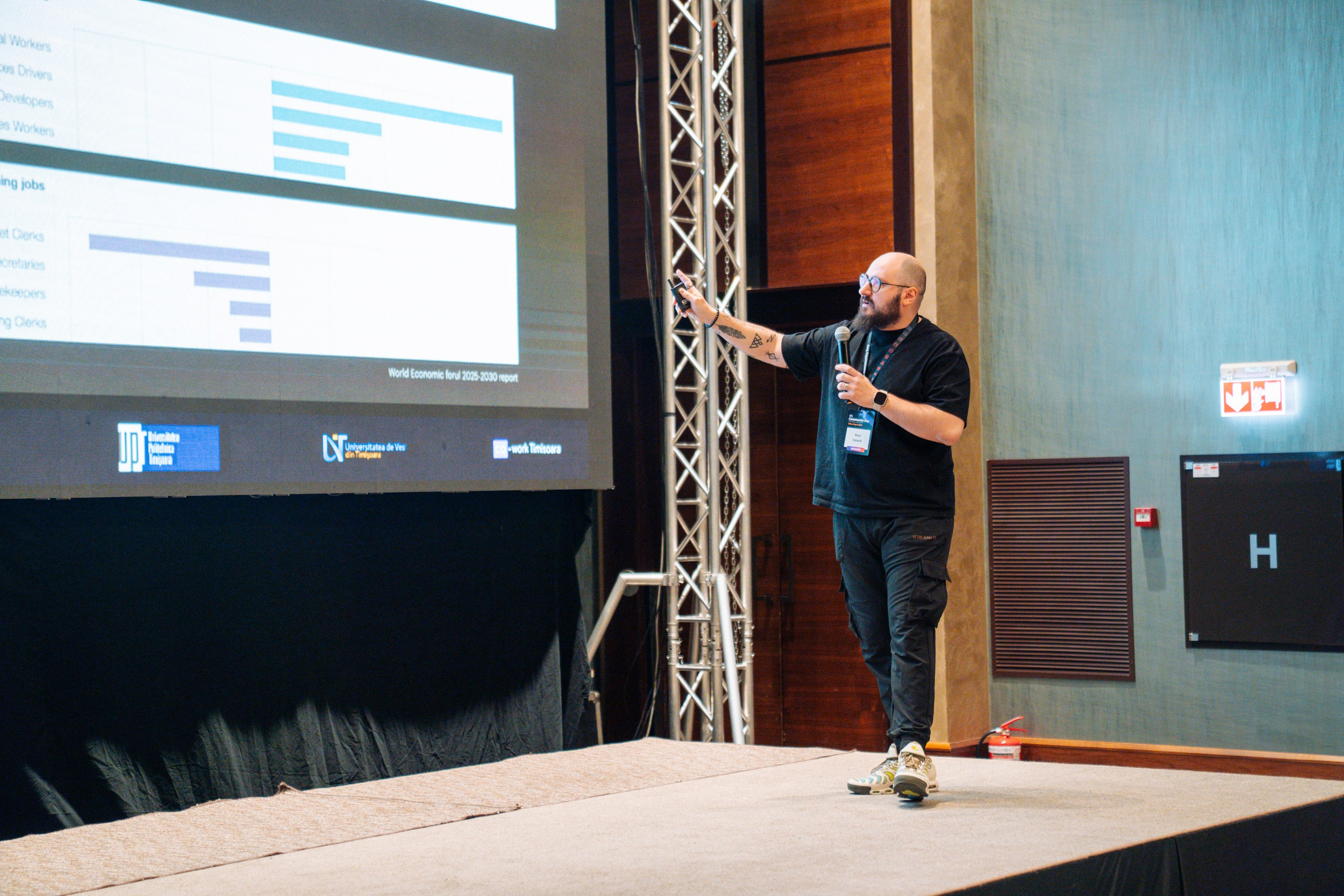 AWS Community Day 2025. Cozac Cristian Photographer