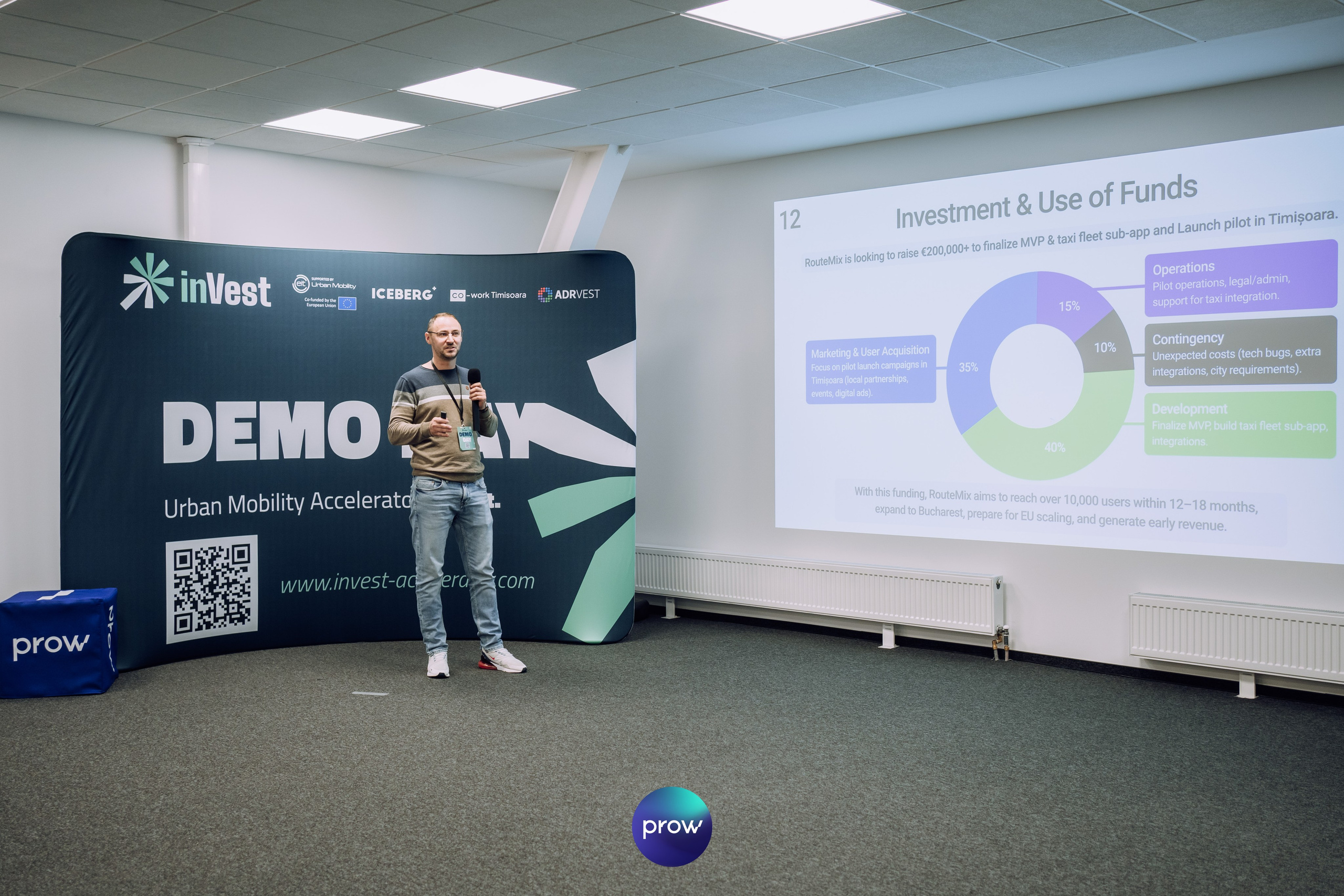 InVest DemoDay @ Cowork. Cozac Cristian Photographer