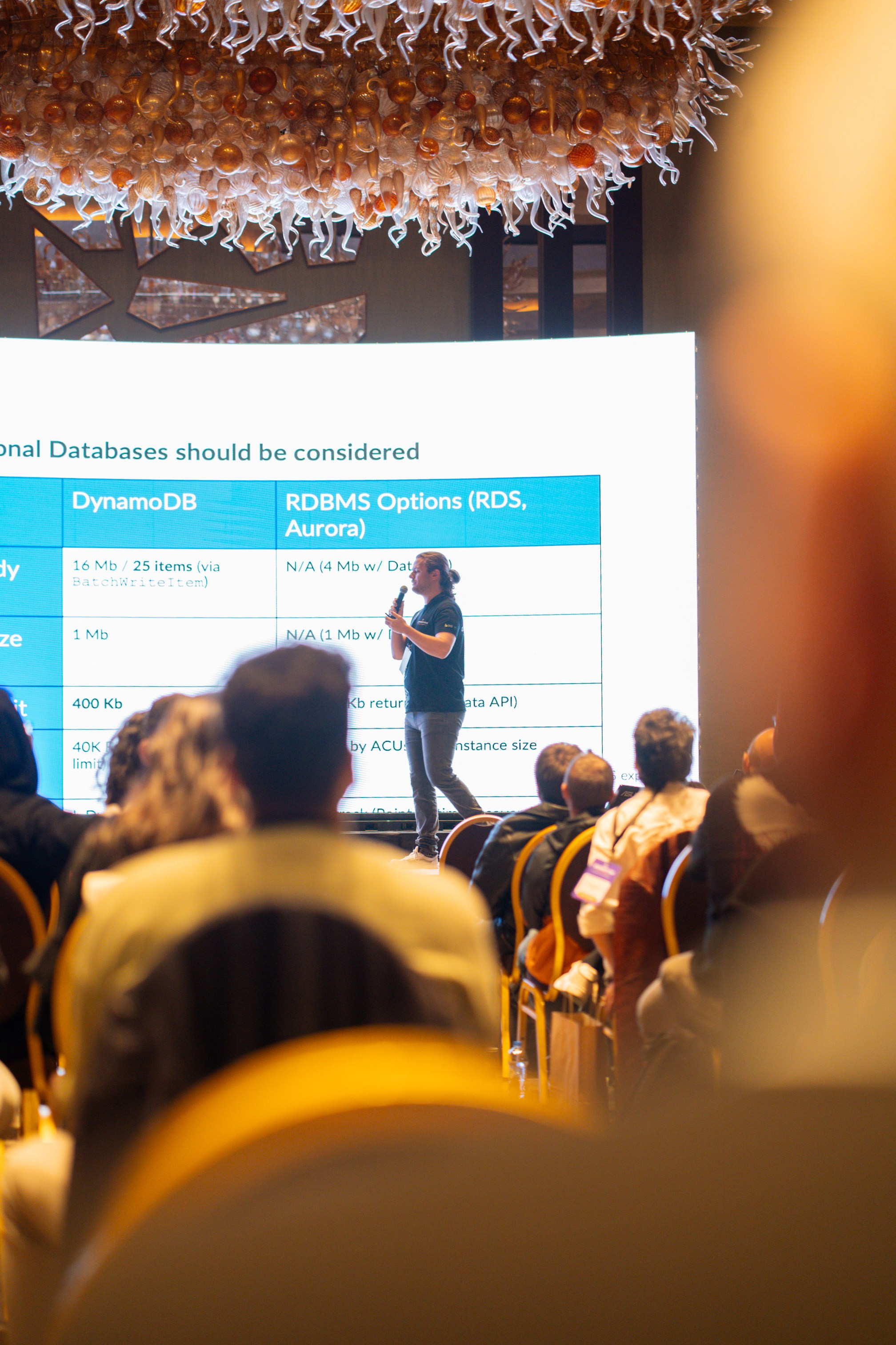 AWS Community Day Romania 2024. Cozac Cristian Photographer