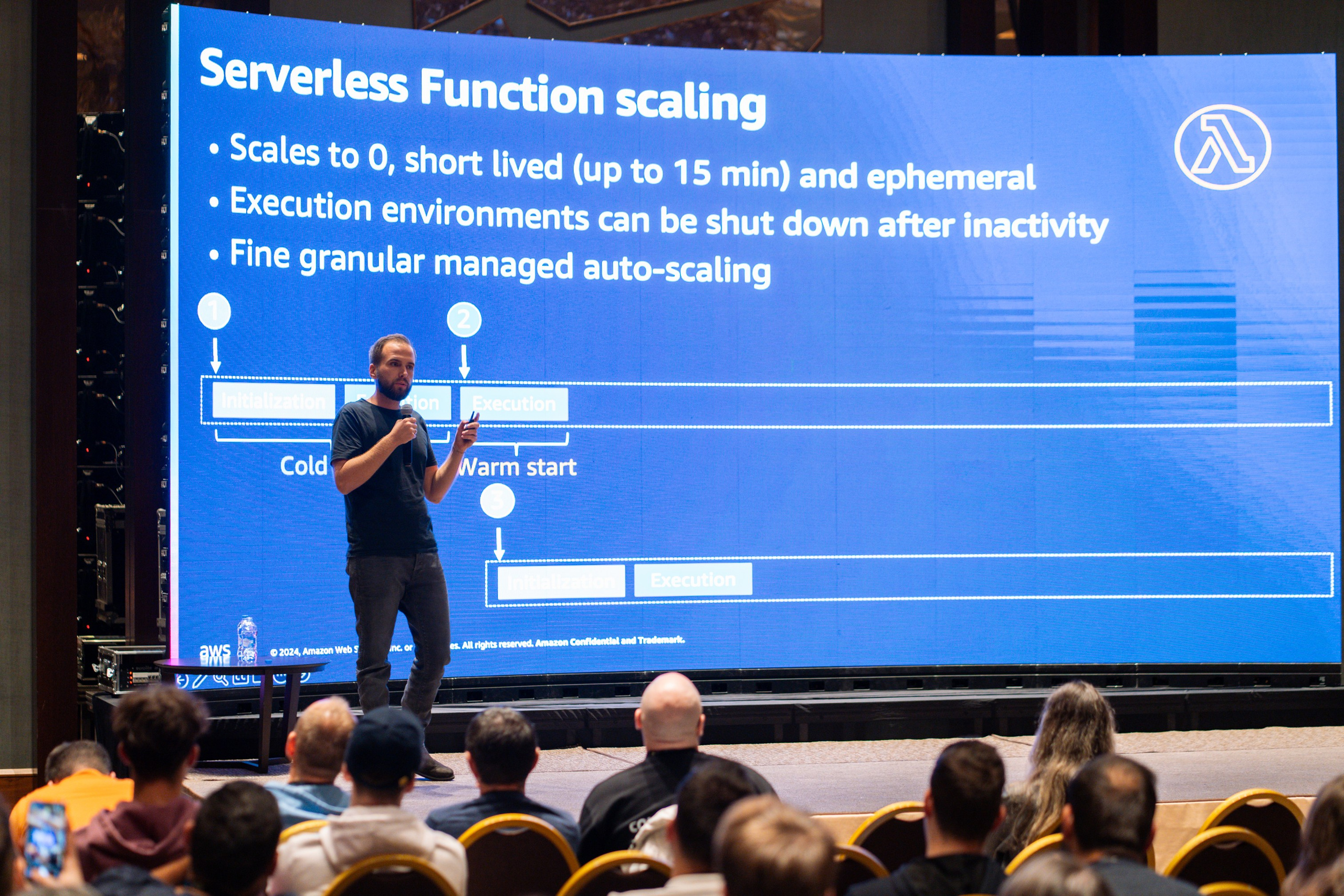 AWS Community Day Romania 2024. Cozac Cristian Photographer