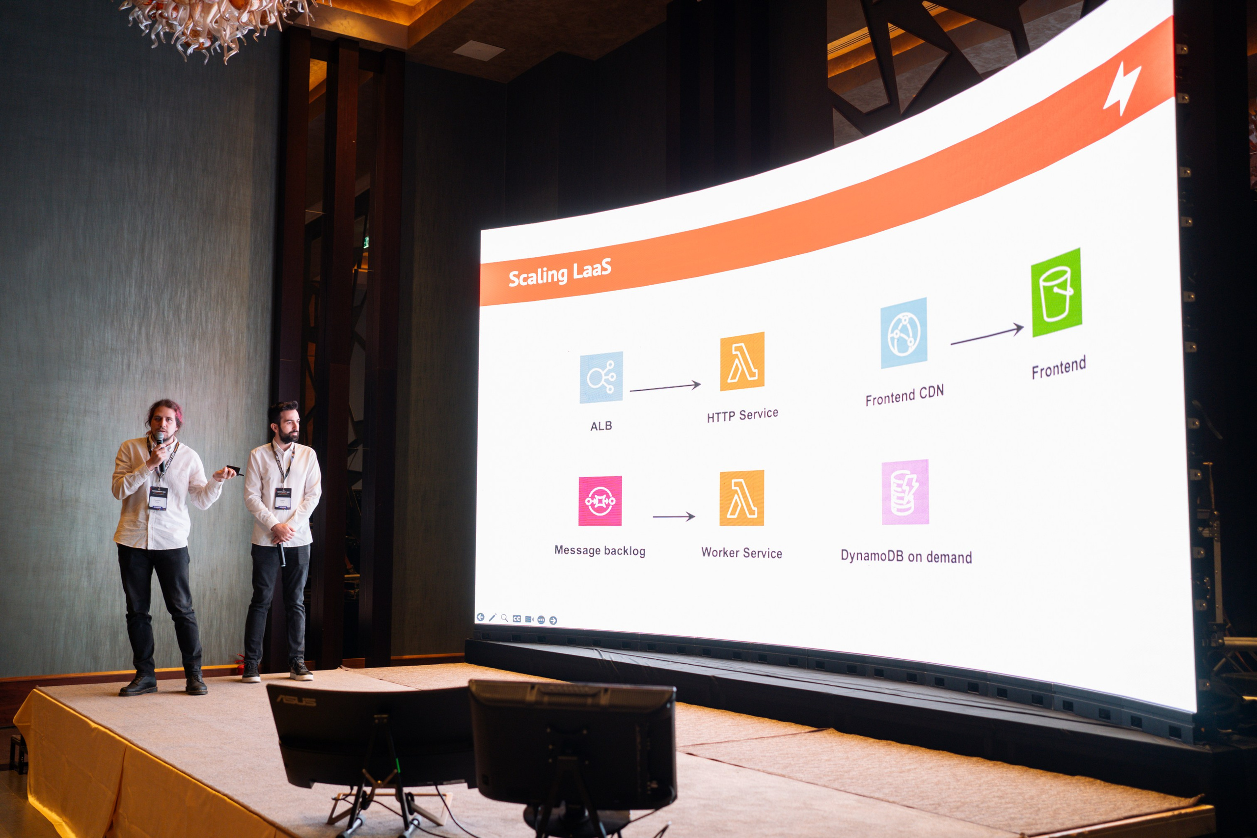 AWS Community Day Romania 2024. Cozac Cristian Photographer