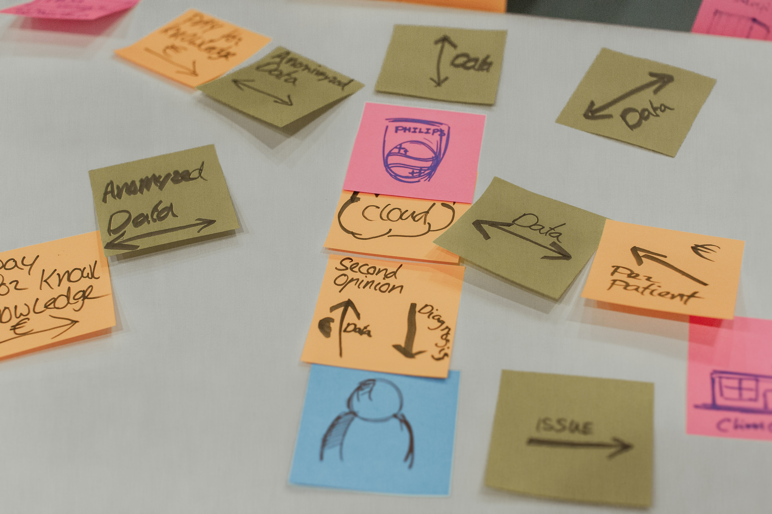 CEO of Philips talk. True self