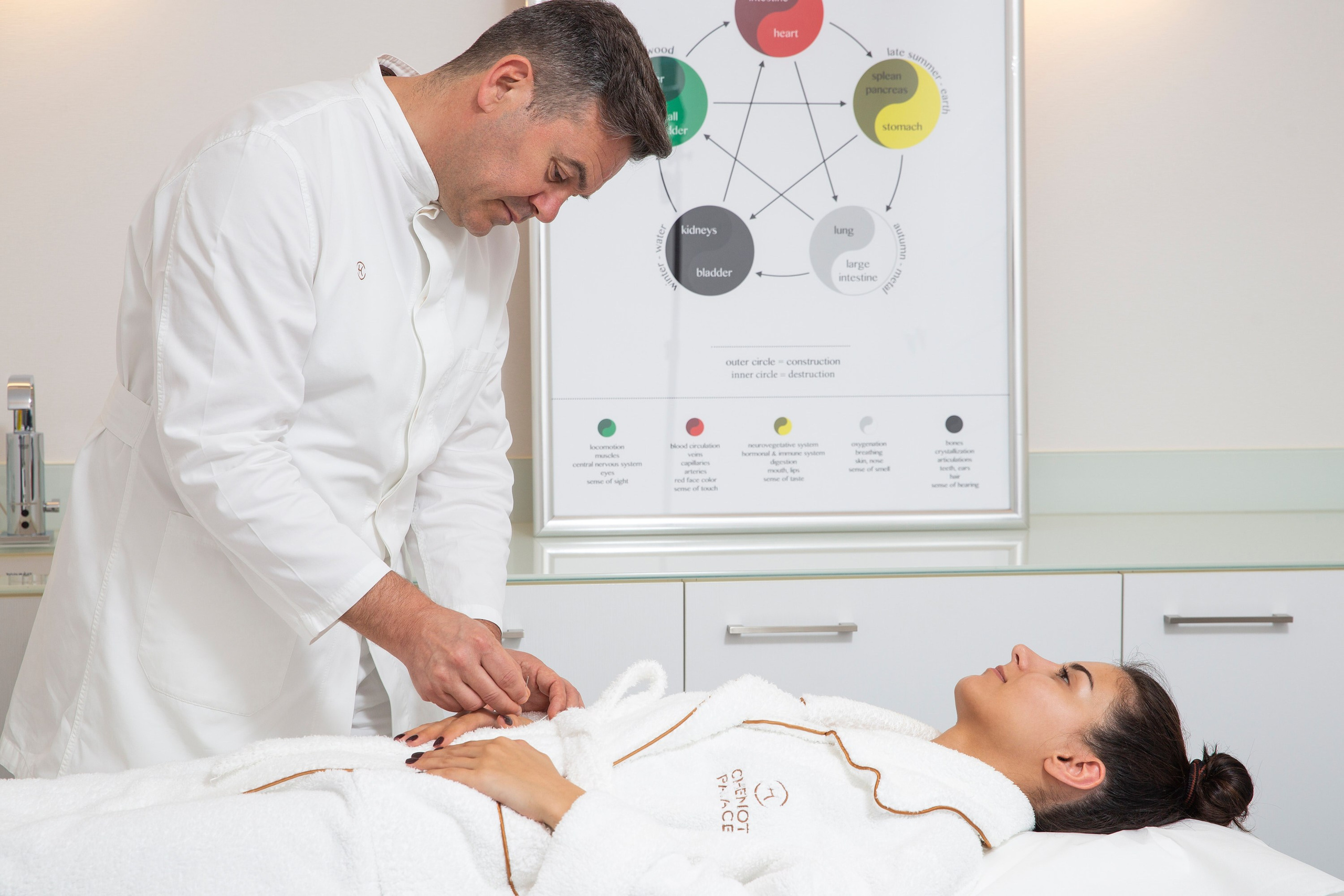 Chenot Palace Hotel, Summer 2018, Azerbaijan. Elmar Mustafazadeh Photography