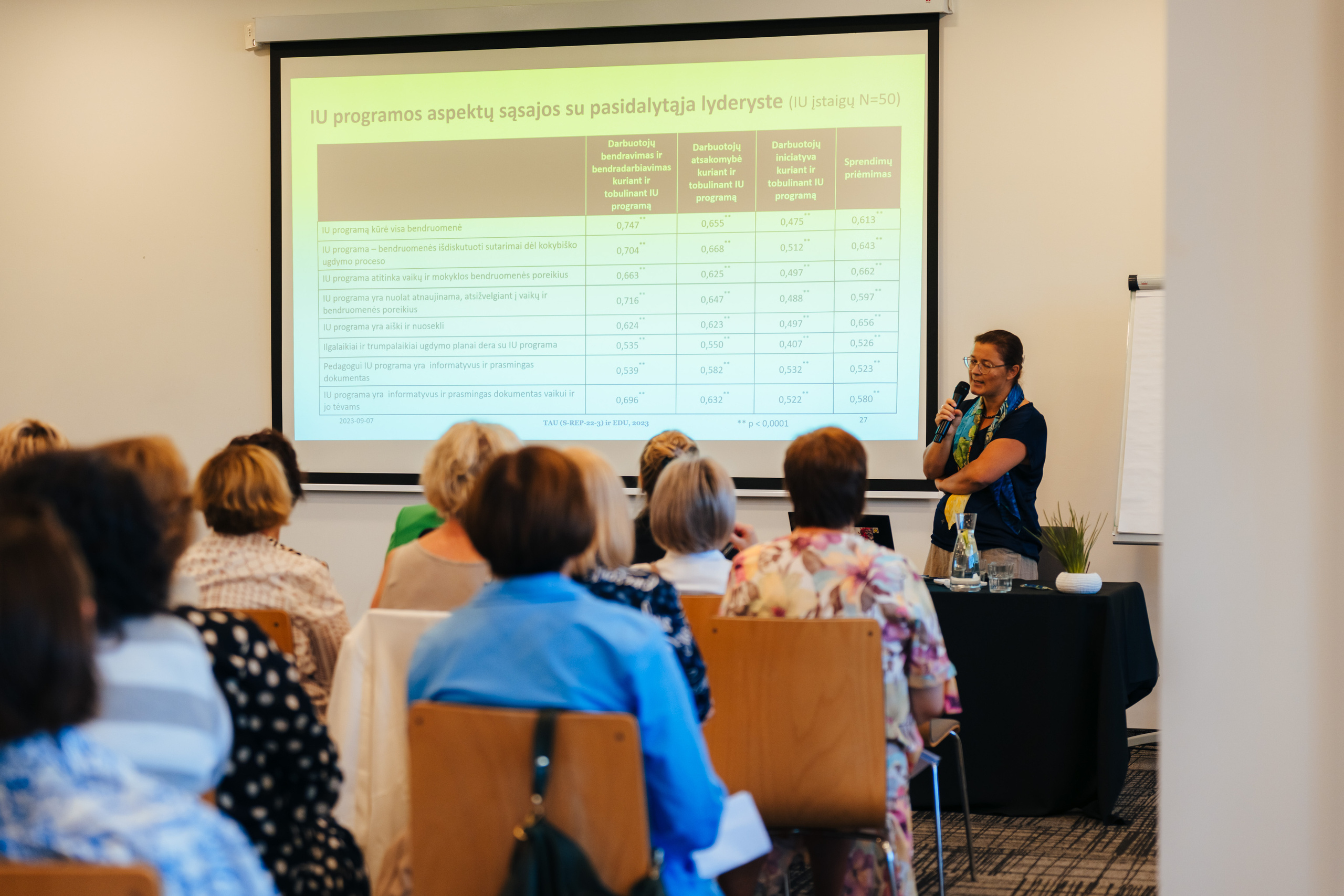 Sostinės ikimokyklinio ugdymo įstaigų vadovų forumas 2023 m. OnePIXEL