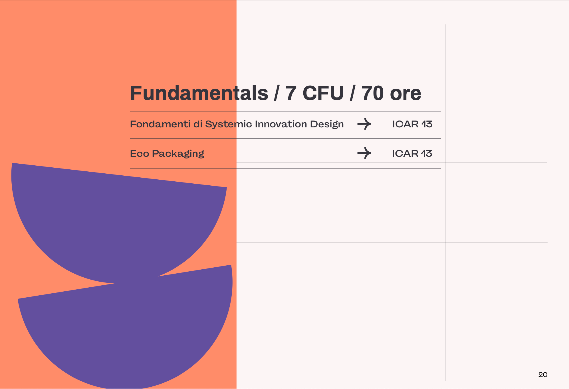 MASTER ECOPACK DESIGN 2nd ED. Aura Studio / co-design space