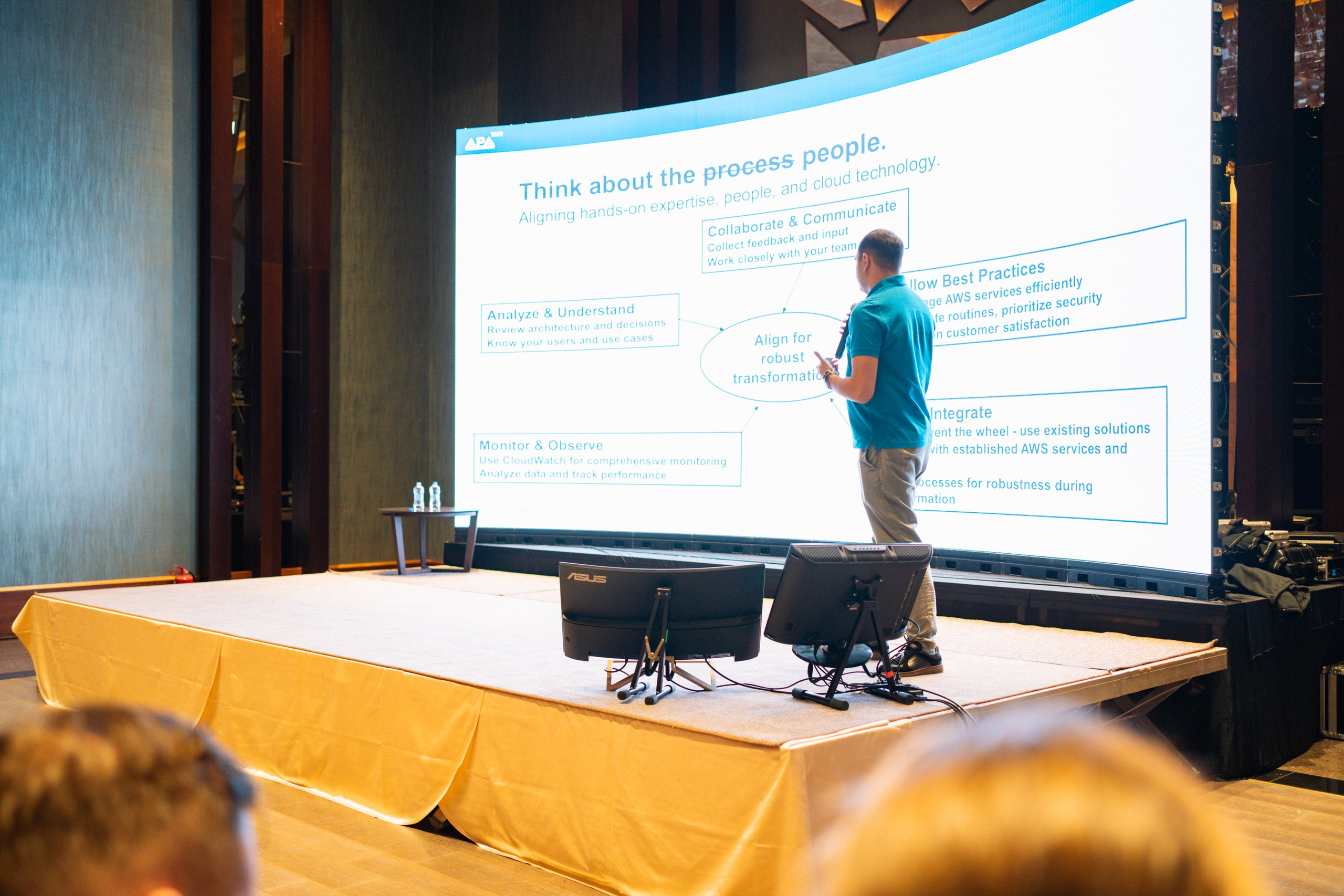 AWS Community Day Romania 2024. Cozac Cristian Photographer