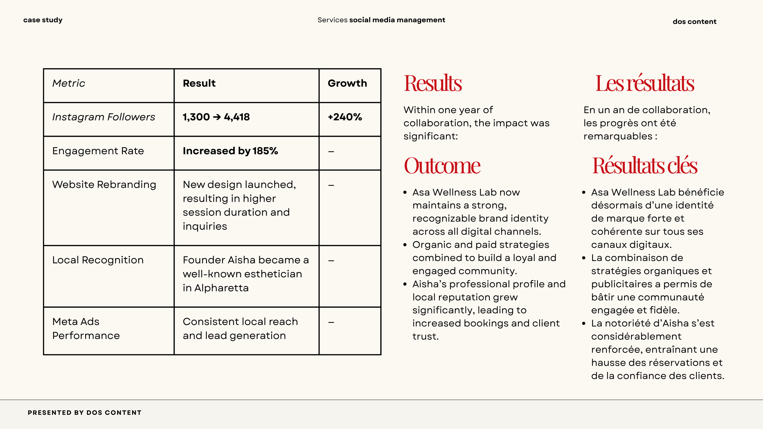 Bien-être. Agence de médias sociaux|Photographie d’entreprise|Lausanne|Genève|Suisse