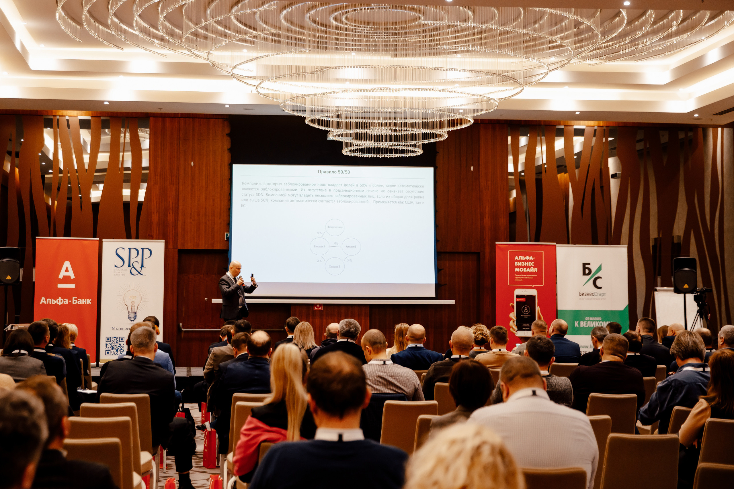 TROUBLESHOOTING Безопасность бизнеса. Свадебный фотограф Каледич Тимофей