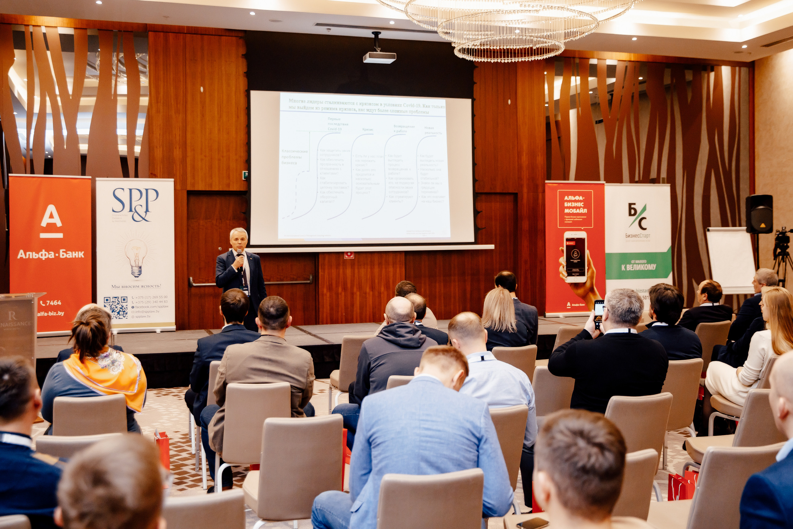 TROUBLESHOOTING Безопасность бизнеса. Свадебный фотограф Каледич Тимофей