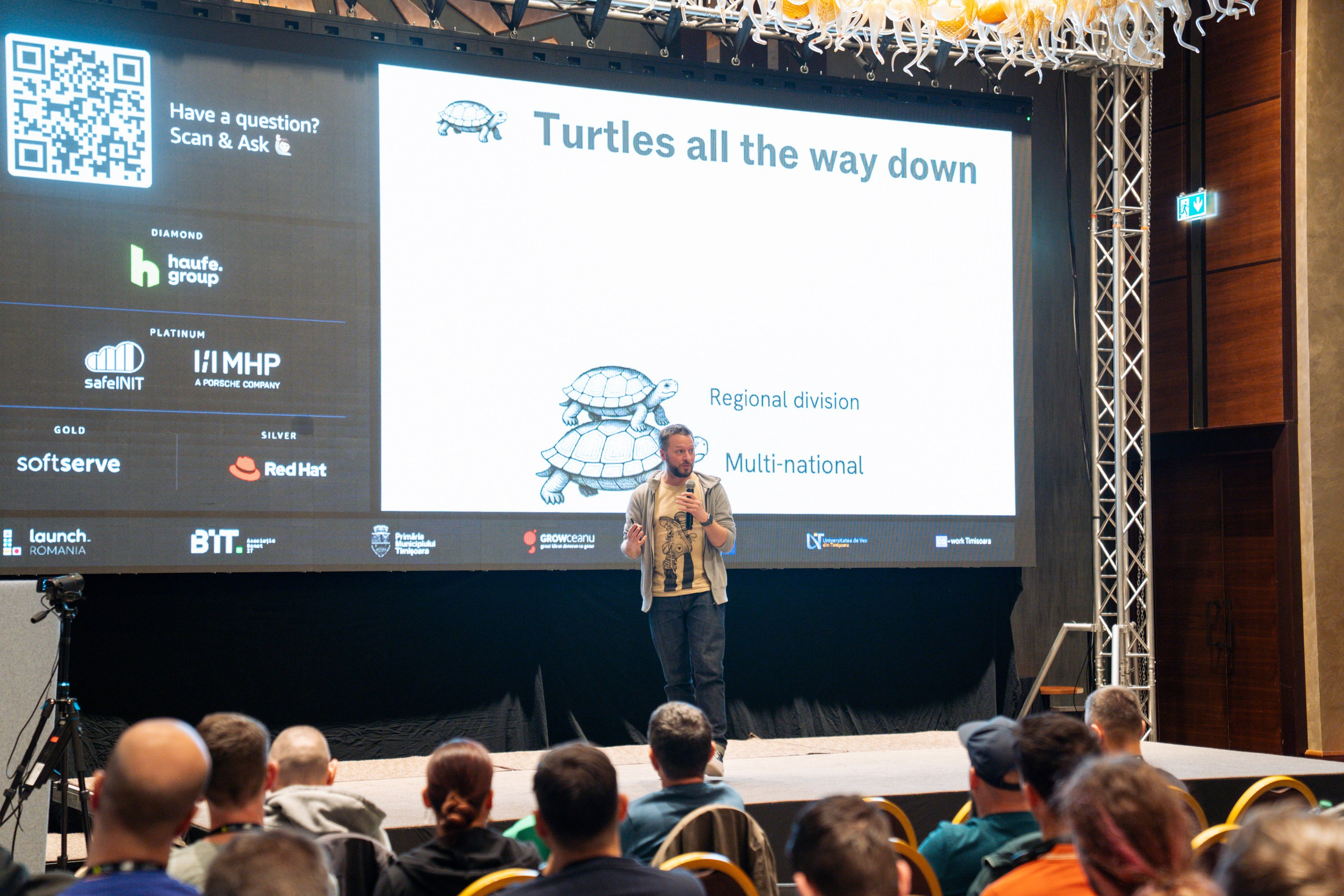 AWS Community Day 2025. Cozac Cristian Photographer