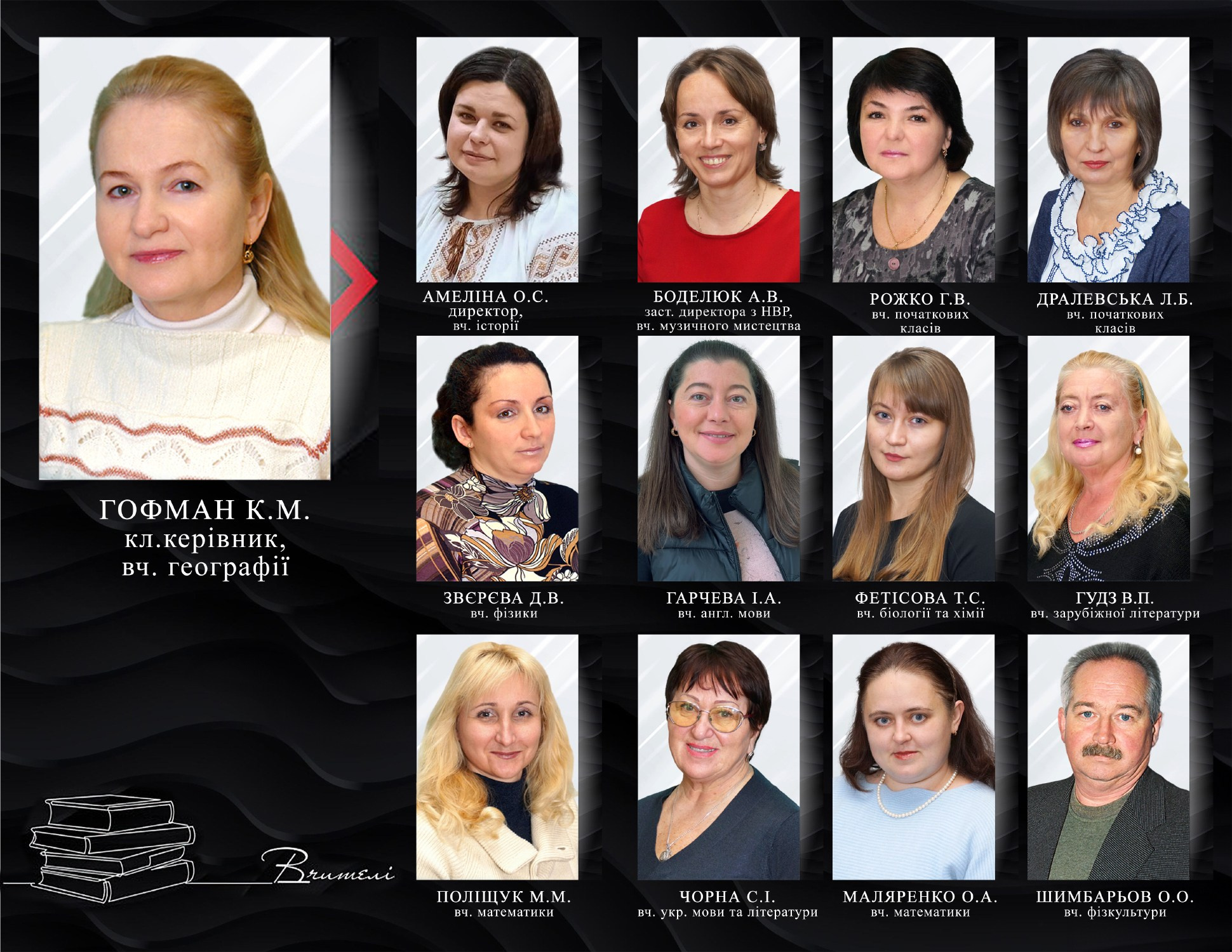 Черный бархат, 21×29. Фотоальбомы и фотокниги для выпускников в Одессе и в Харькове