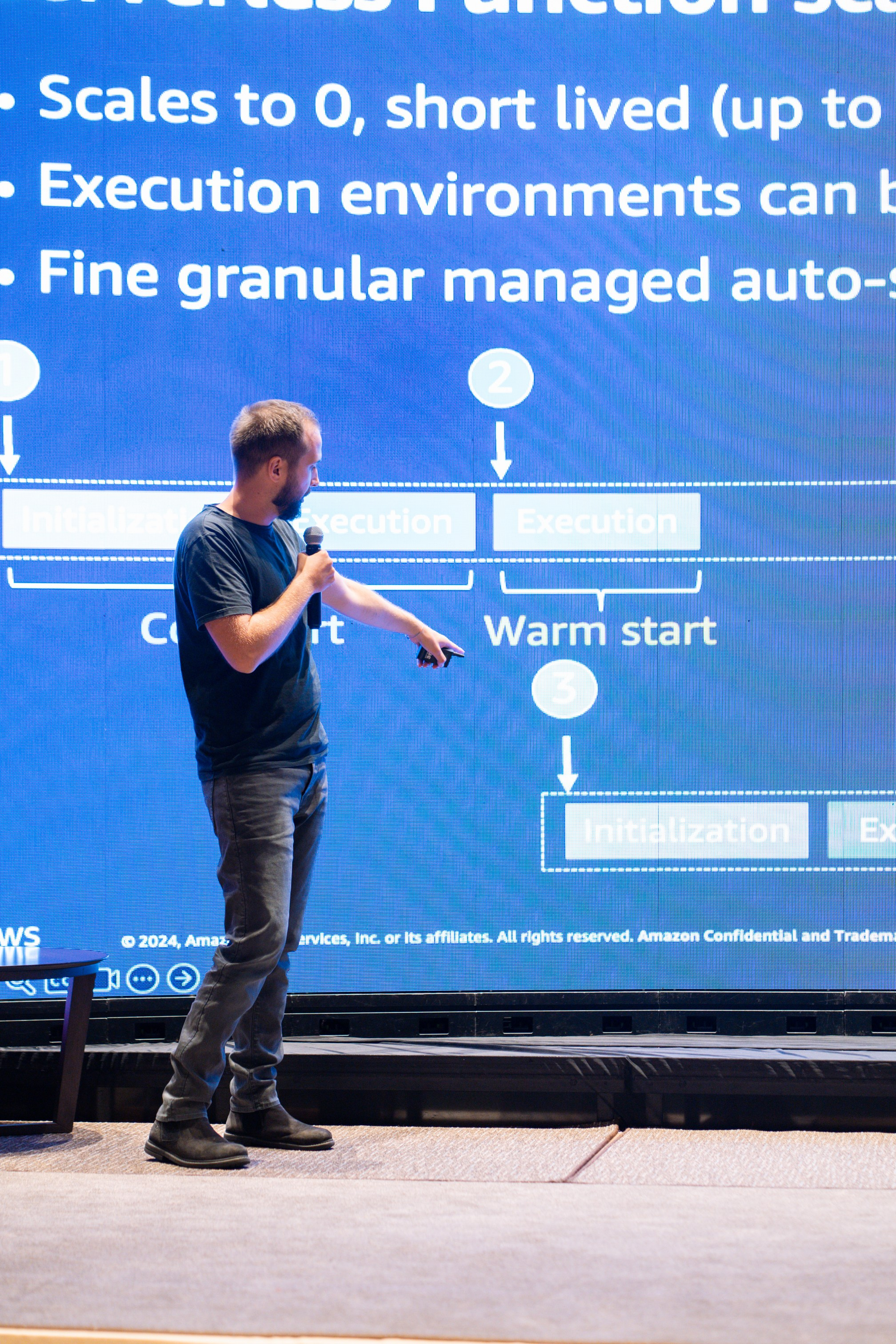AWS Community Day Romania 2024. Cozac Cristian Photographer