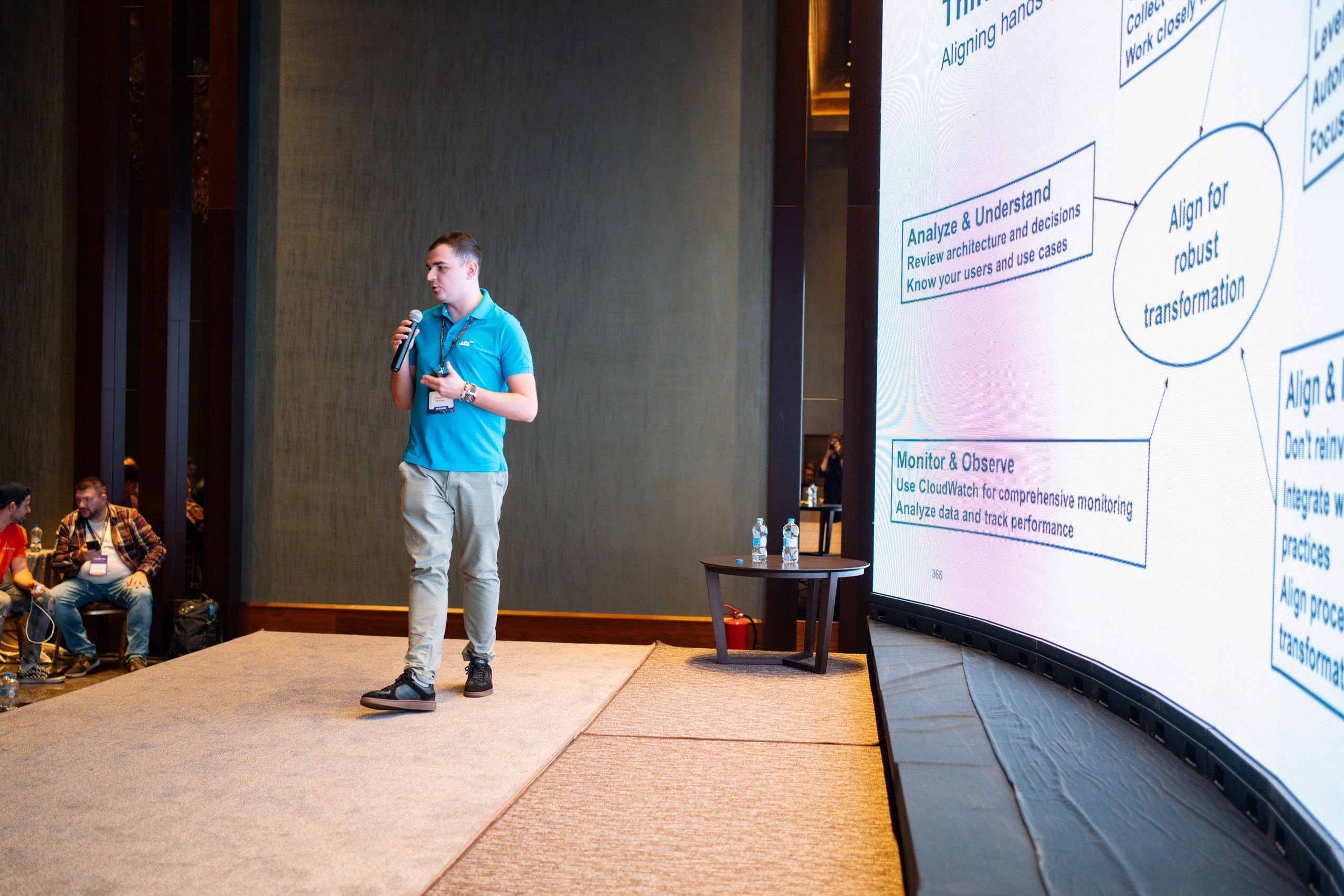 AWS Community Day Romania 2024. Cozac Cristian Photographer