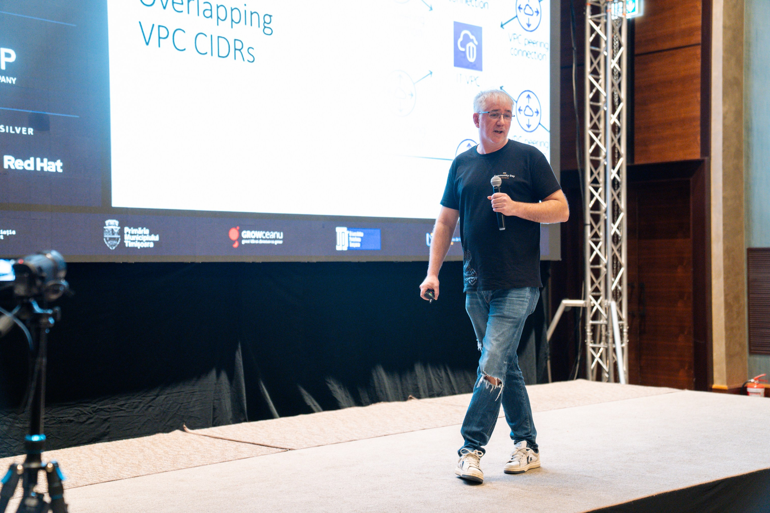 AWS Community Day 2025. Cozac Cristian Photographer
