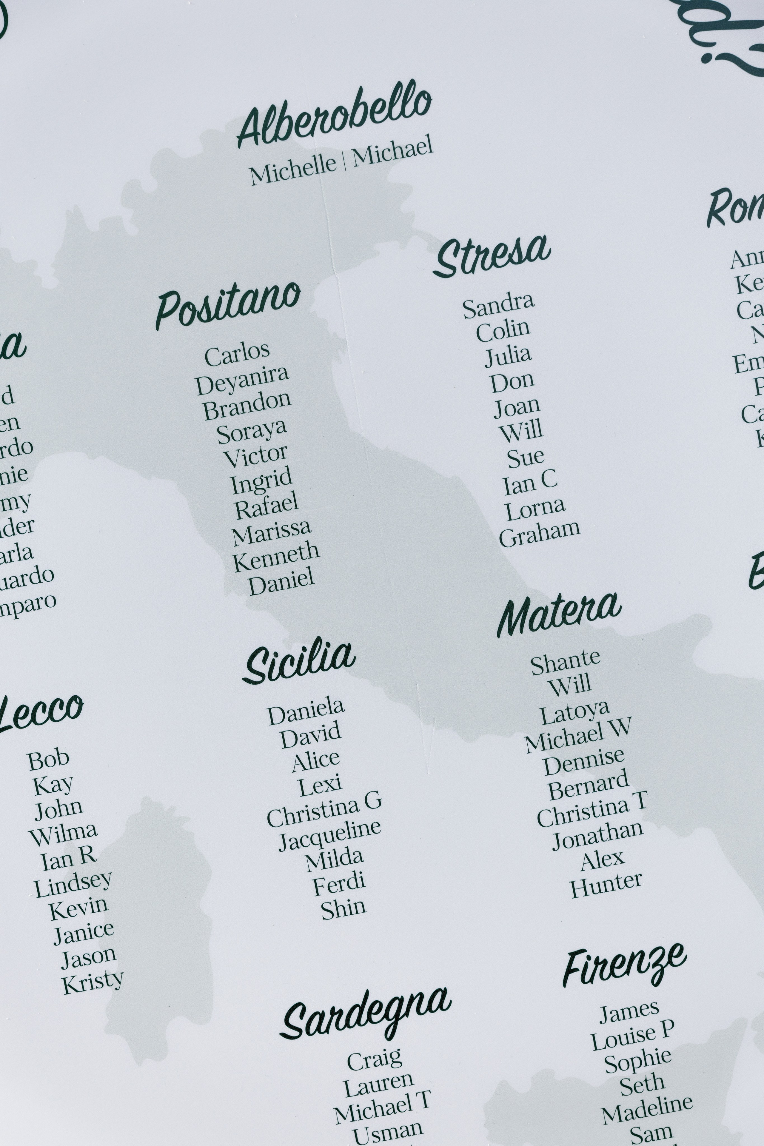 Wedding at Villa Porta on Lake Maggiore